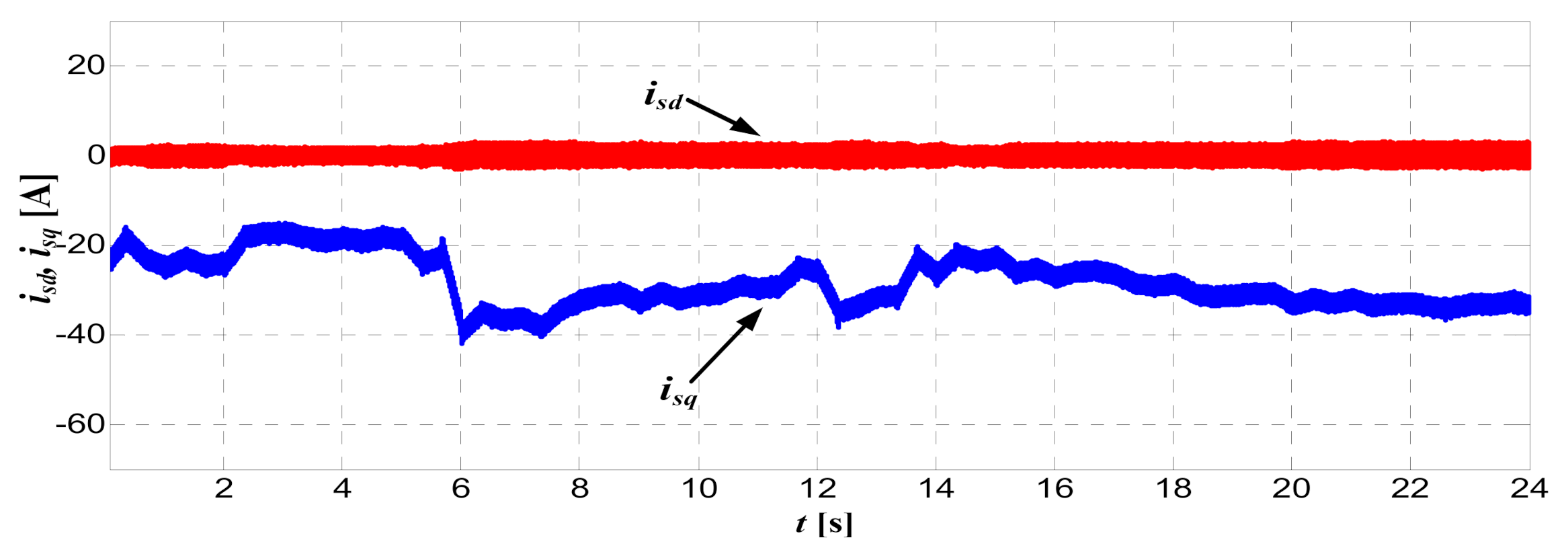 Energies 14 01595 g020