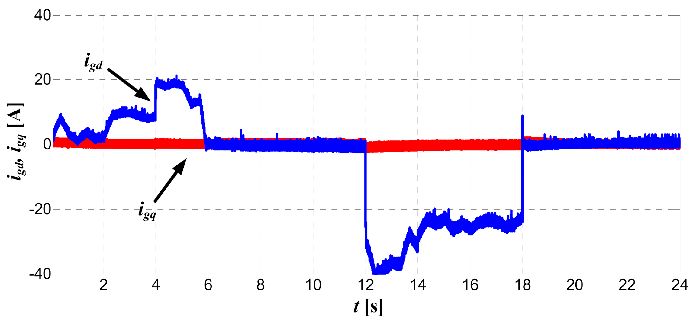 Energies 14 01595 g022