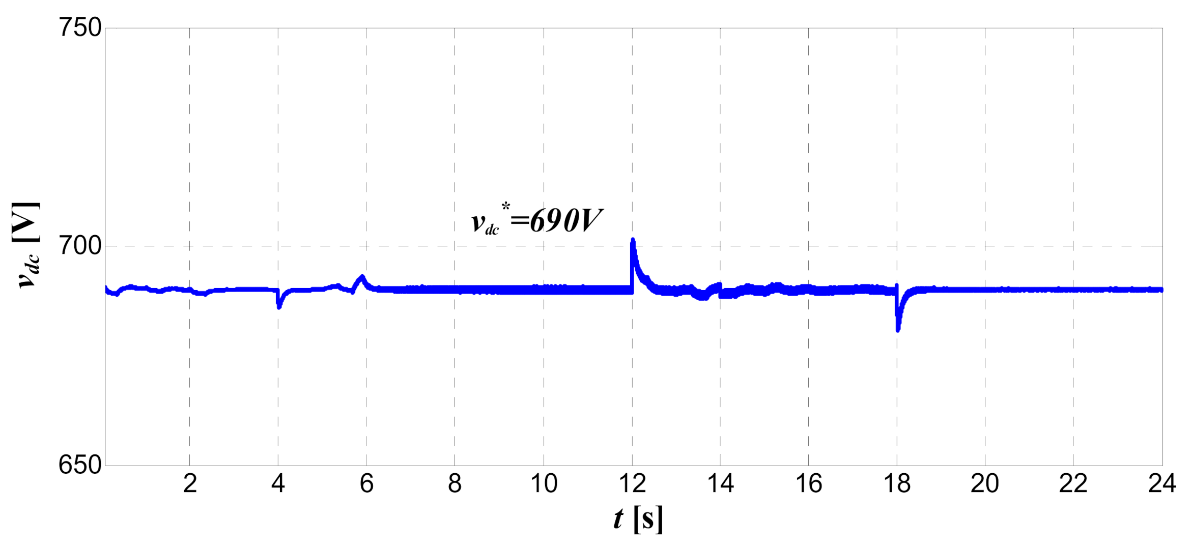 Energies 14 01595 g023