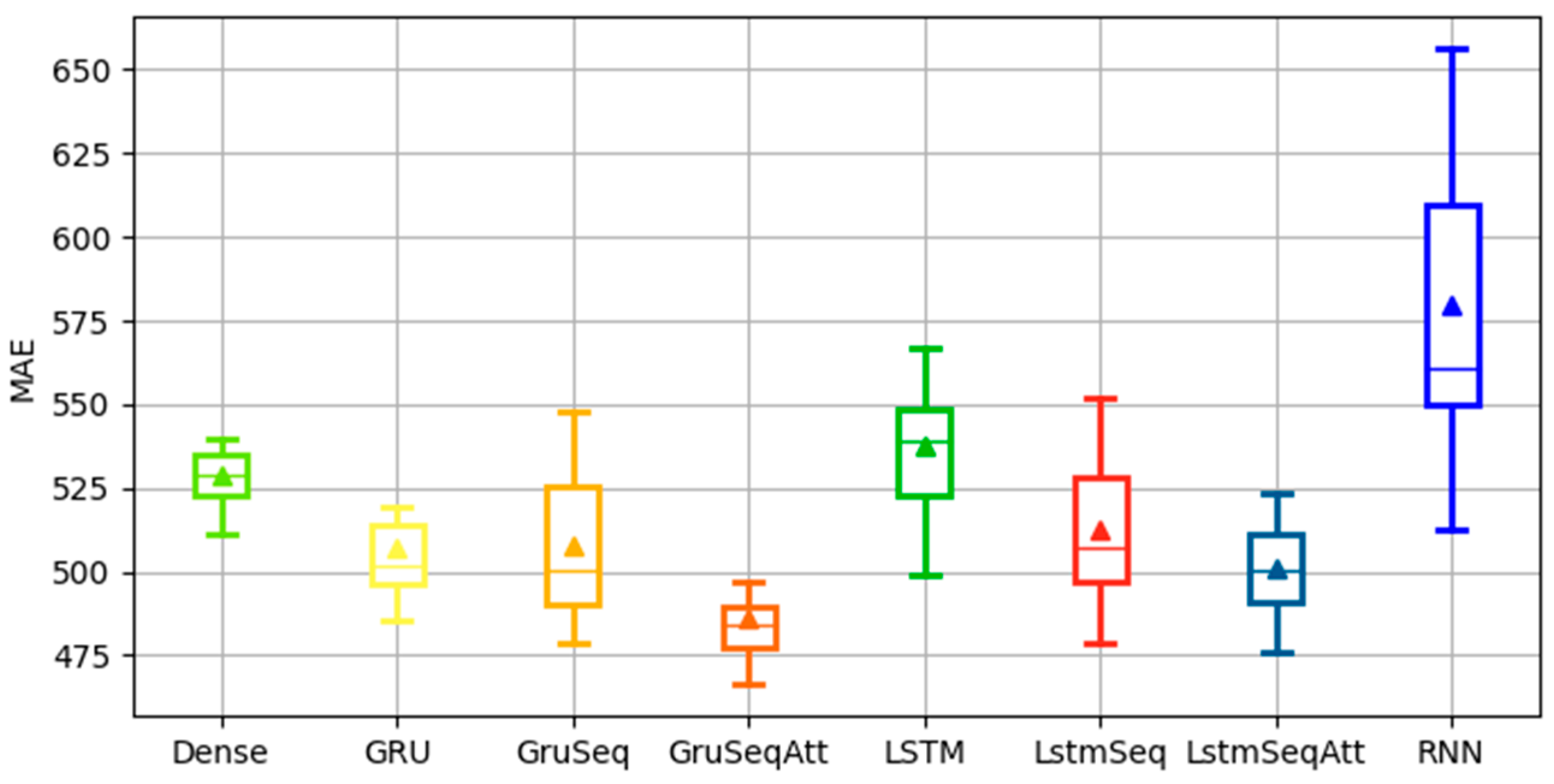 Energies 14 01596 g006 Energies 14 01596 g006