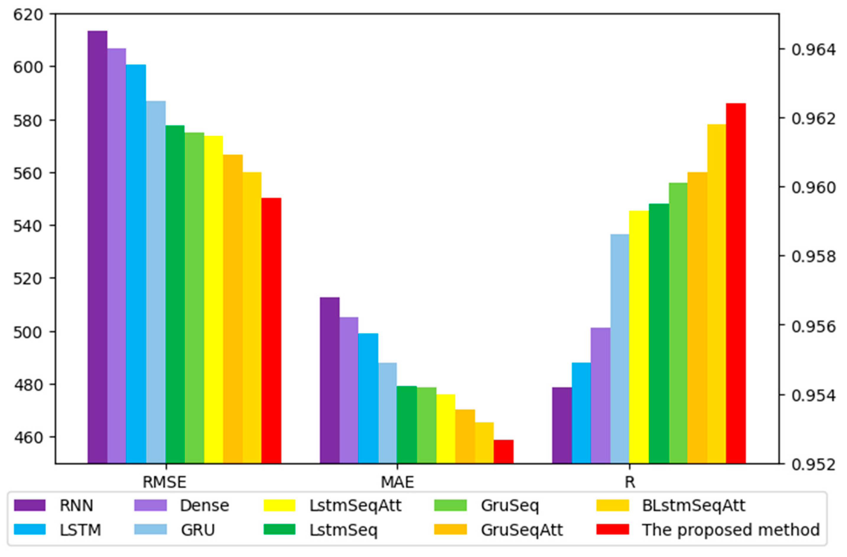Energies 14 01596 g009 Energies 14 01596 g009
