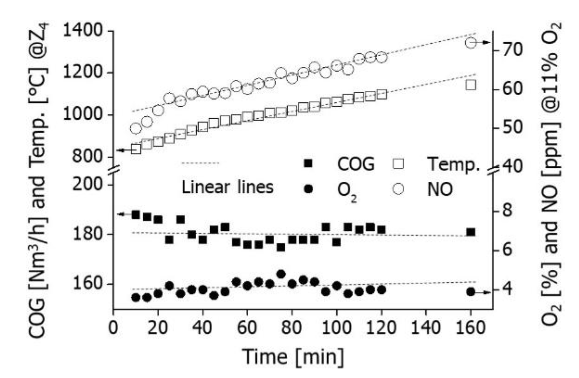 Energies 14 01599 g003 Energies 14 01599 g003