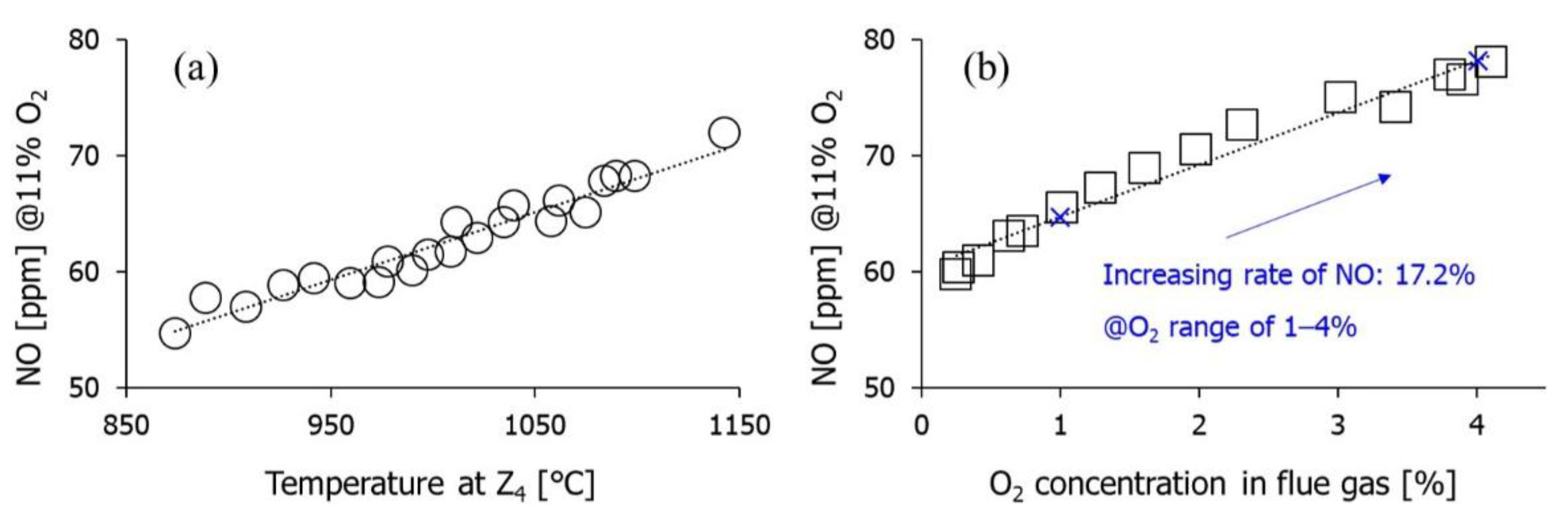 Energies 14 01599 g004 Energies 14 01599 g004