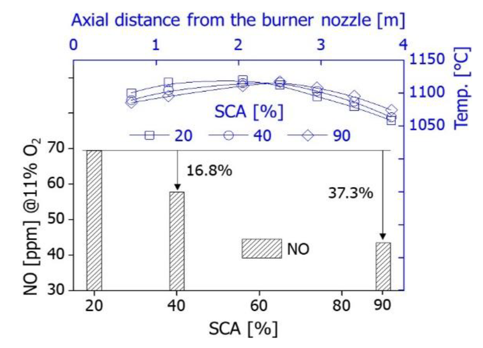 Energies 14 01599 g006 Energies 14 01599 g006