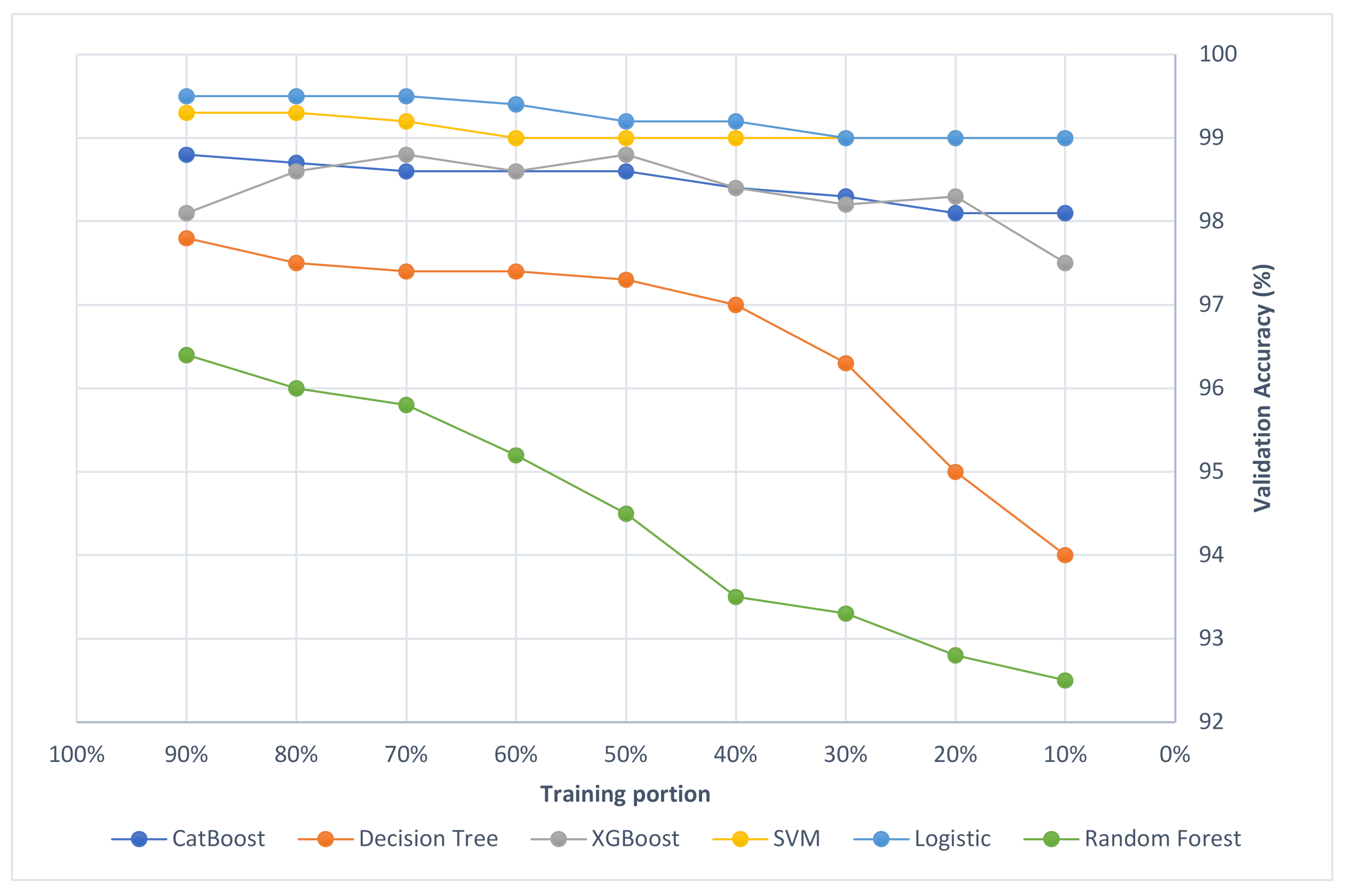 Energies 14 01601 g007