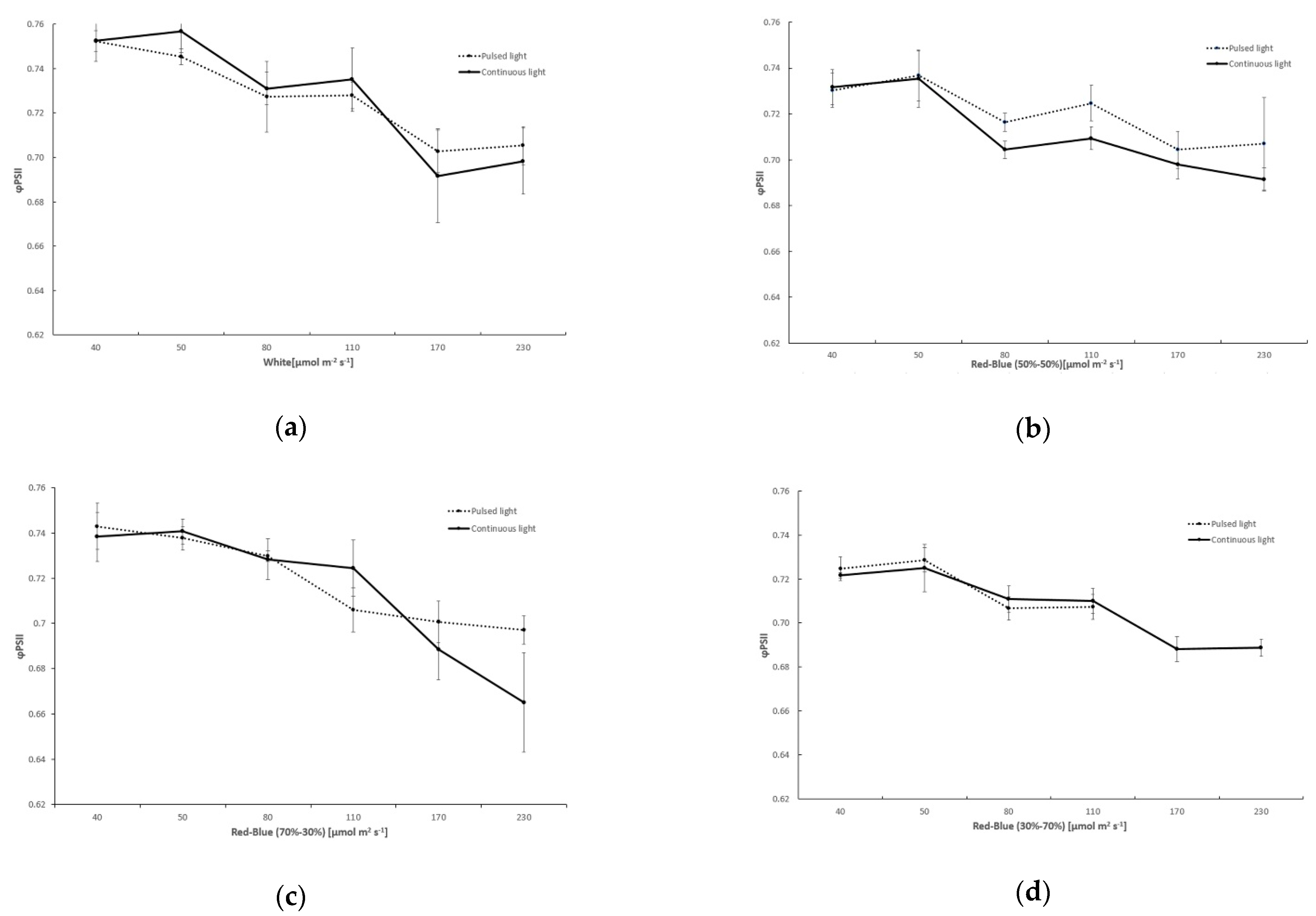 Energies 14 01603 g004 Energies 14 01603 g004