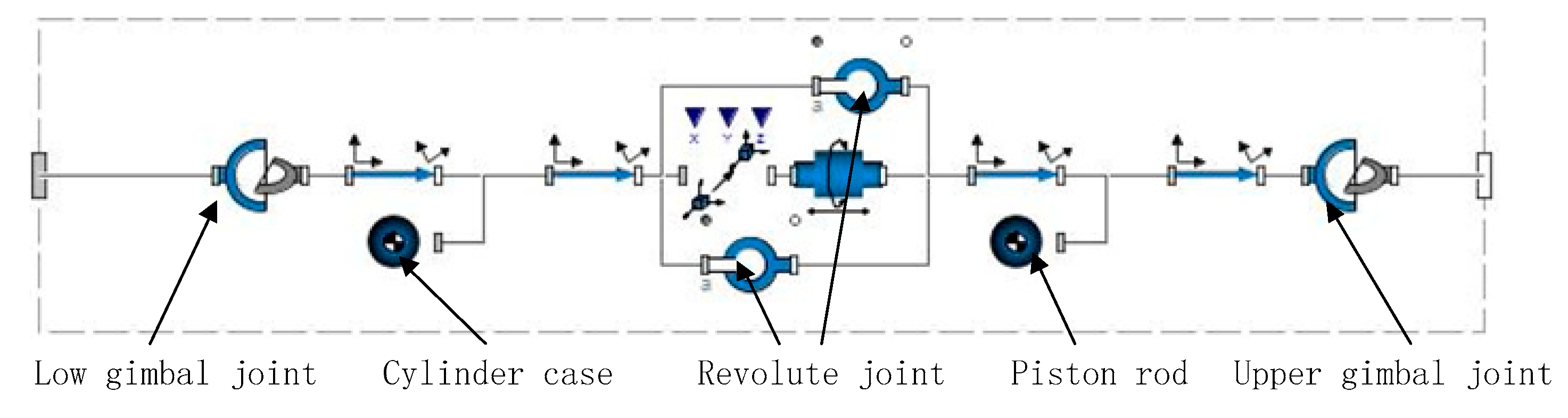 Energies 14 01604 g005