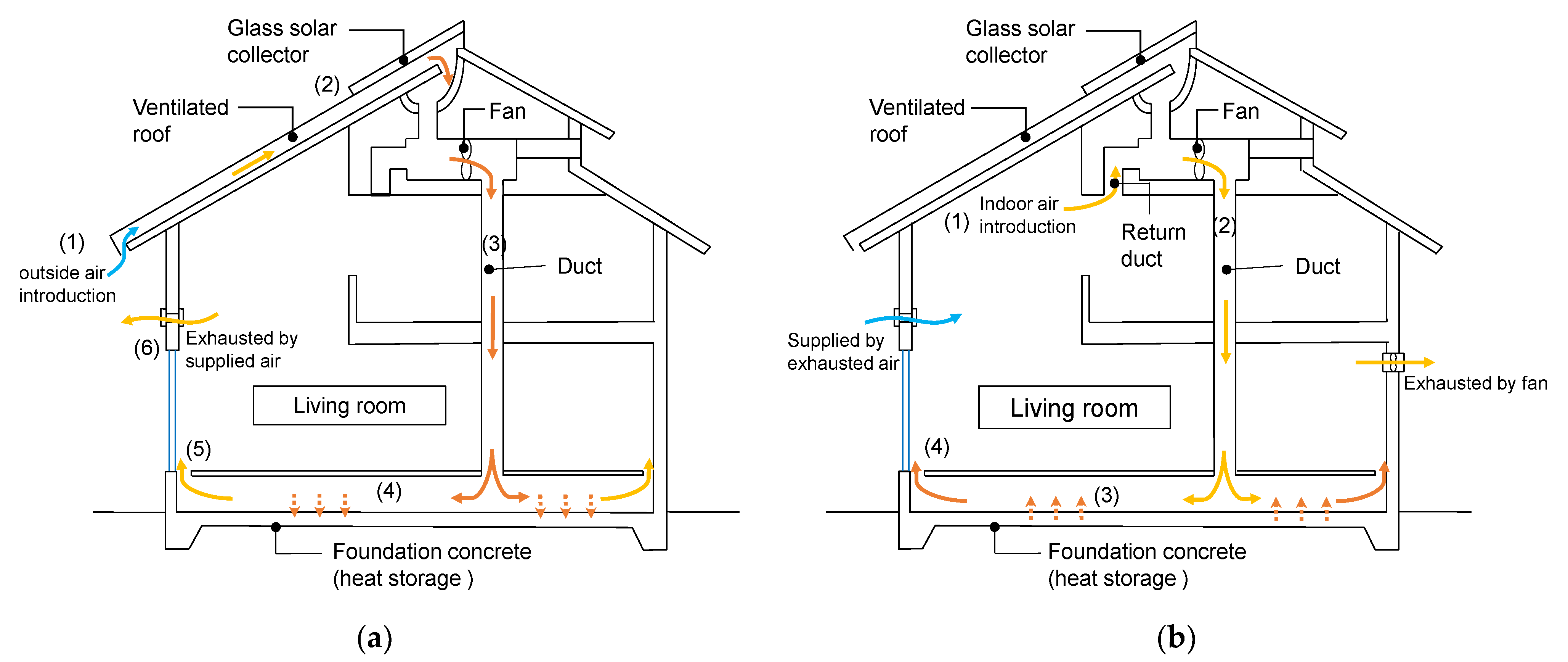 Energies 14 01606 g002 Energies 14 01606 g002
