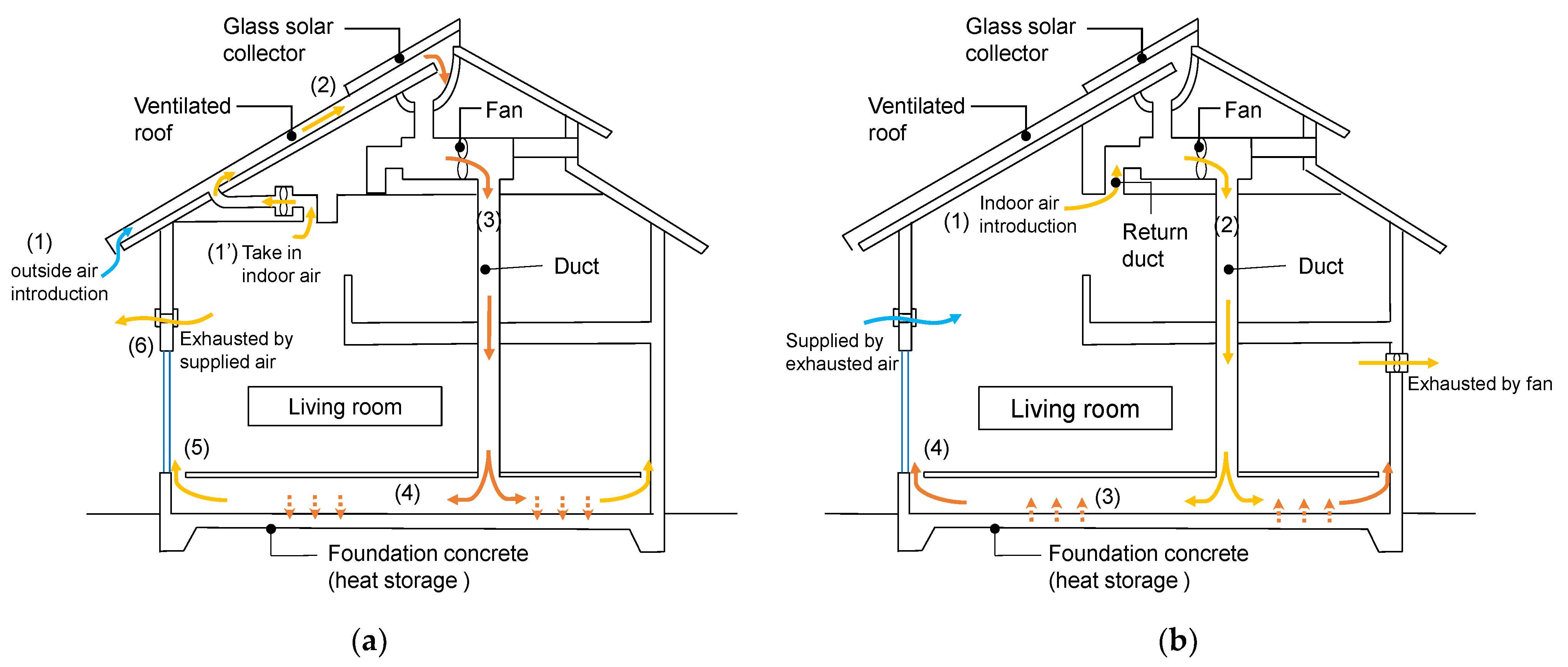 Energies 14 01606 g003 Energies 14 01606 g003