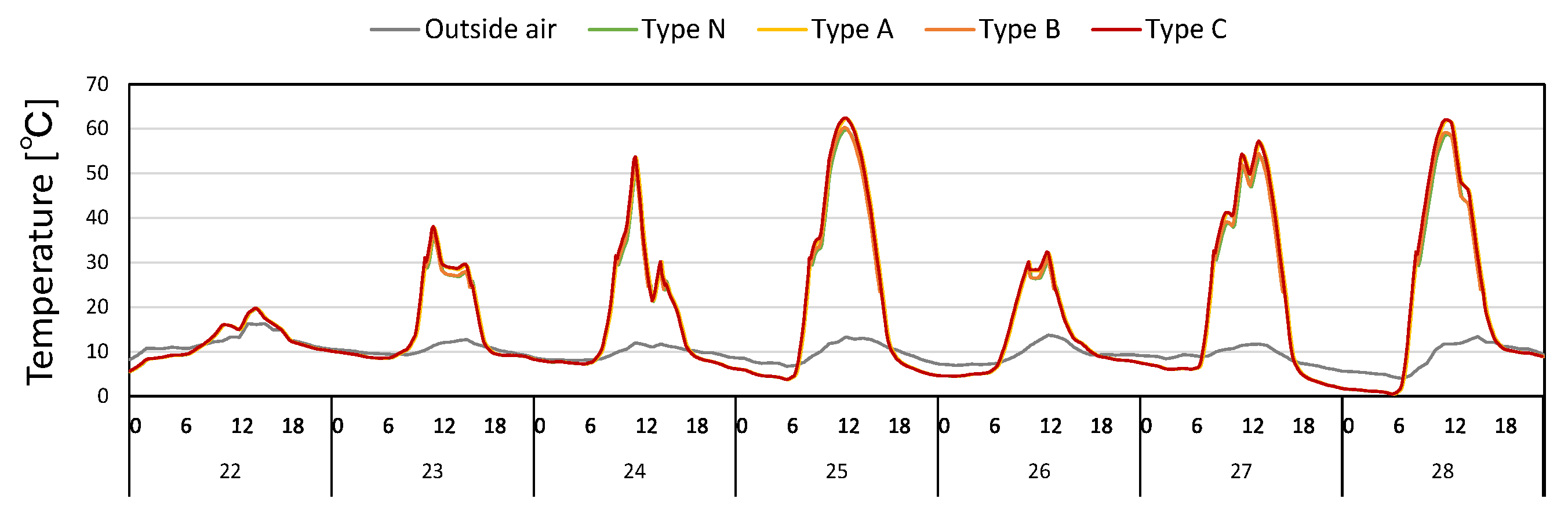 Energies 14 01606 g008 Energies 14 01606 g008