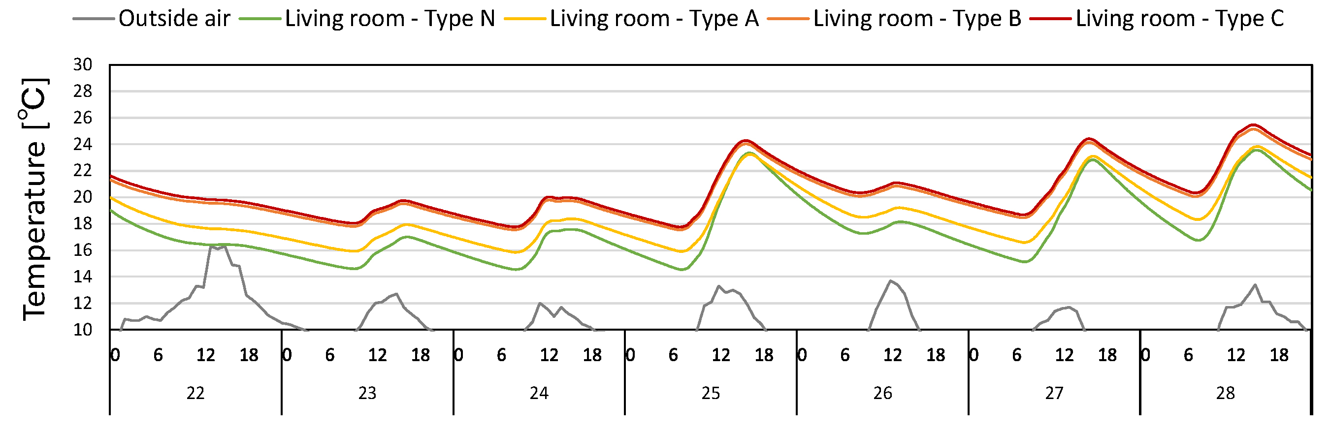 Energies 14 01606 g009 Energies 14 01606 g009