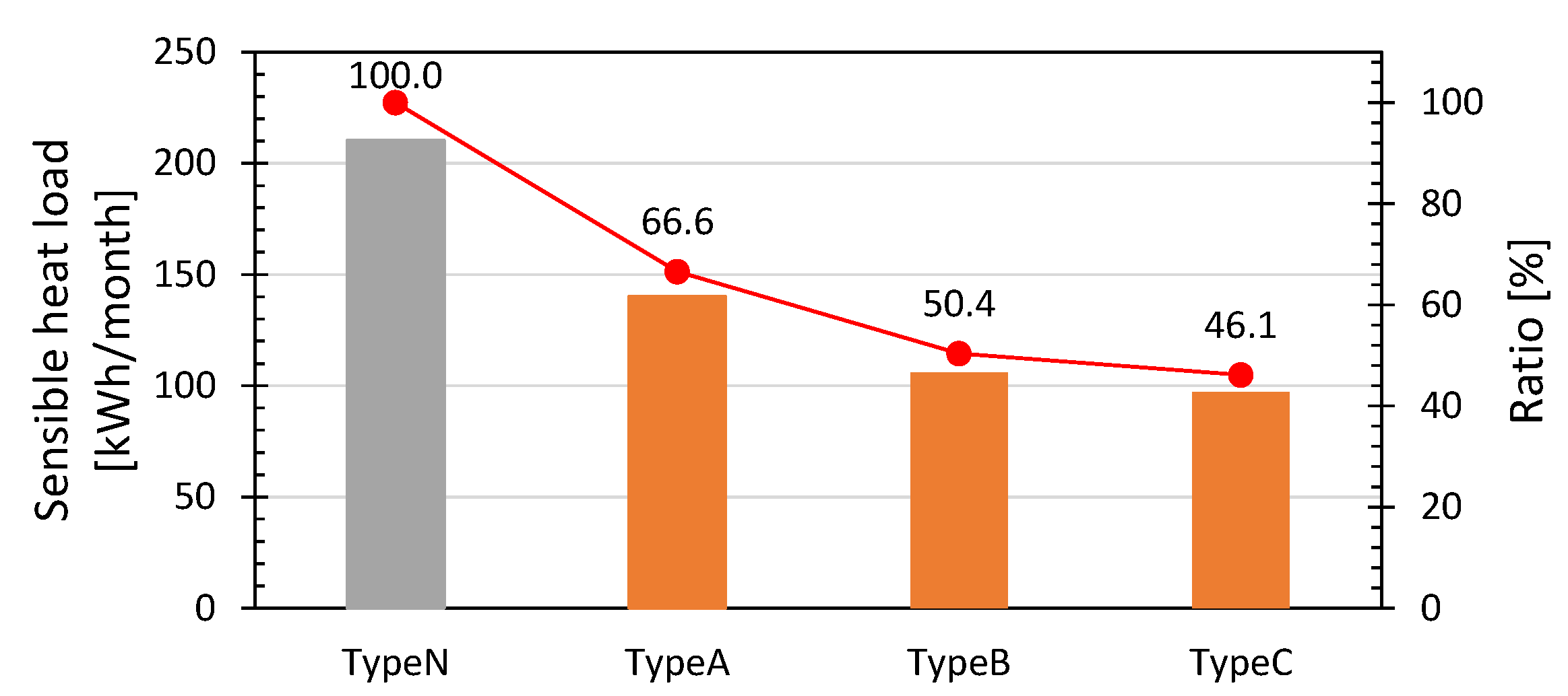 Energies 14 01606 g010 Energies 14 01606 g010