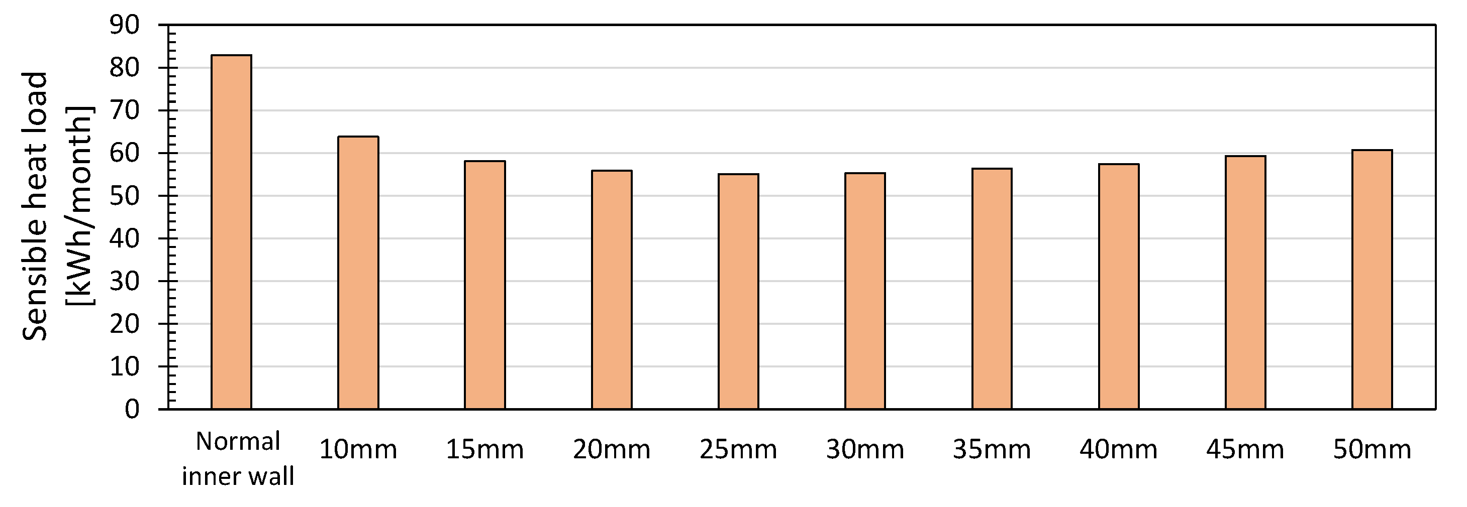 Energies 14 01606 g013 Energies 14 01606 g013