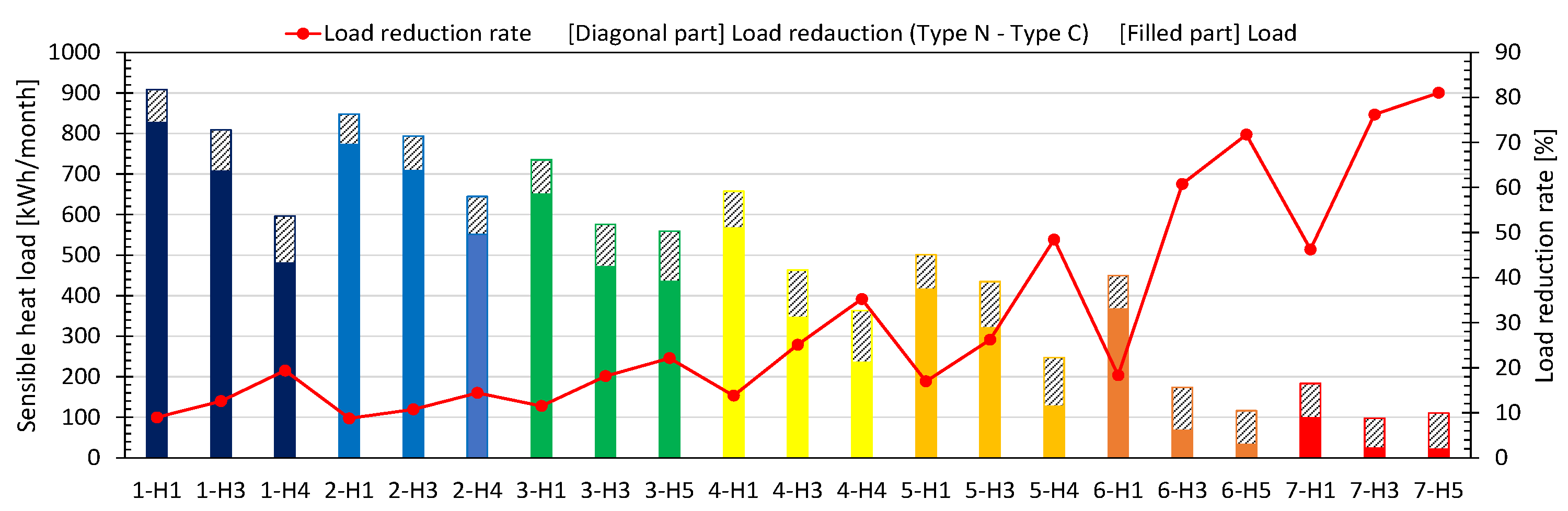 Energies 14 01606 g014 Energies 14 01606 g014