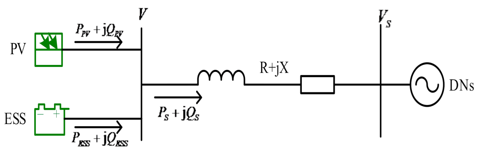 Energies 14 01611 g004