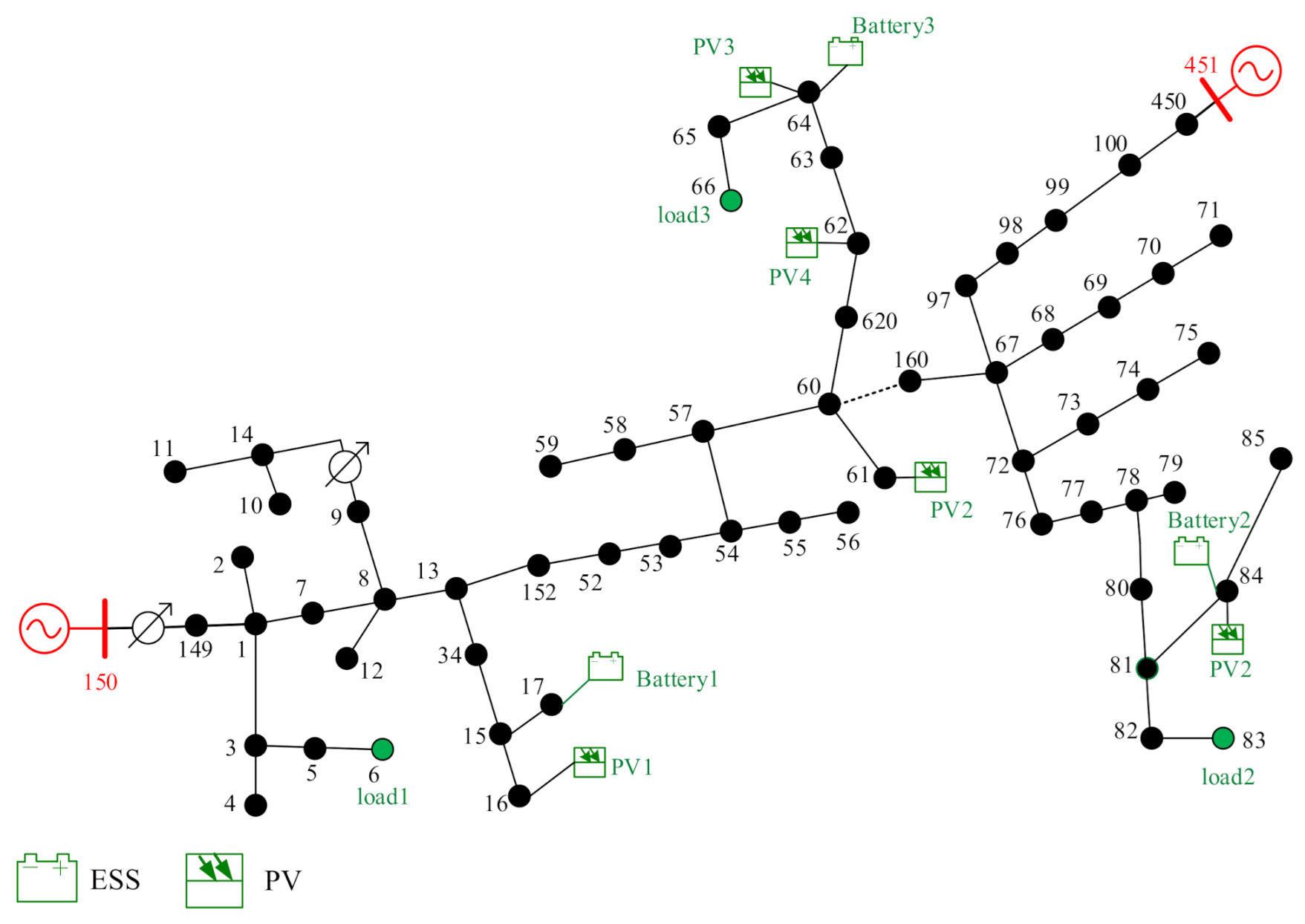 Energies 14 01611 g006