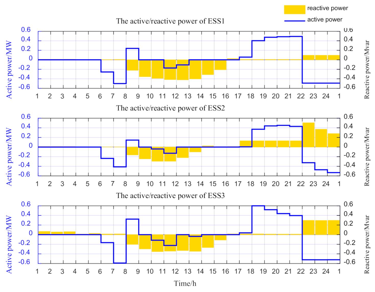 Energies 14 01611 g009