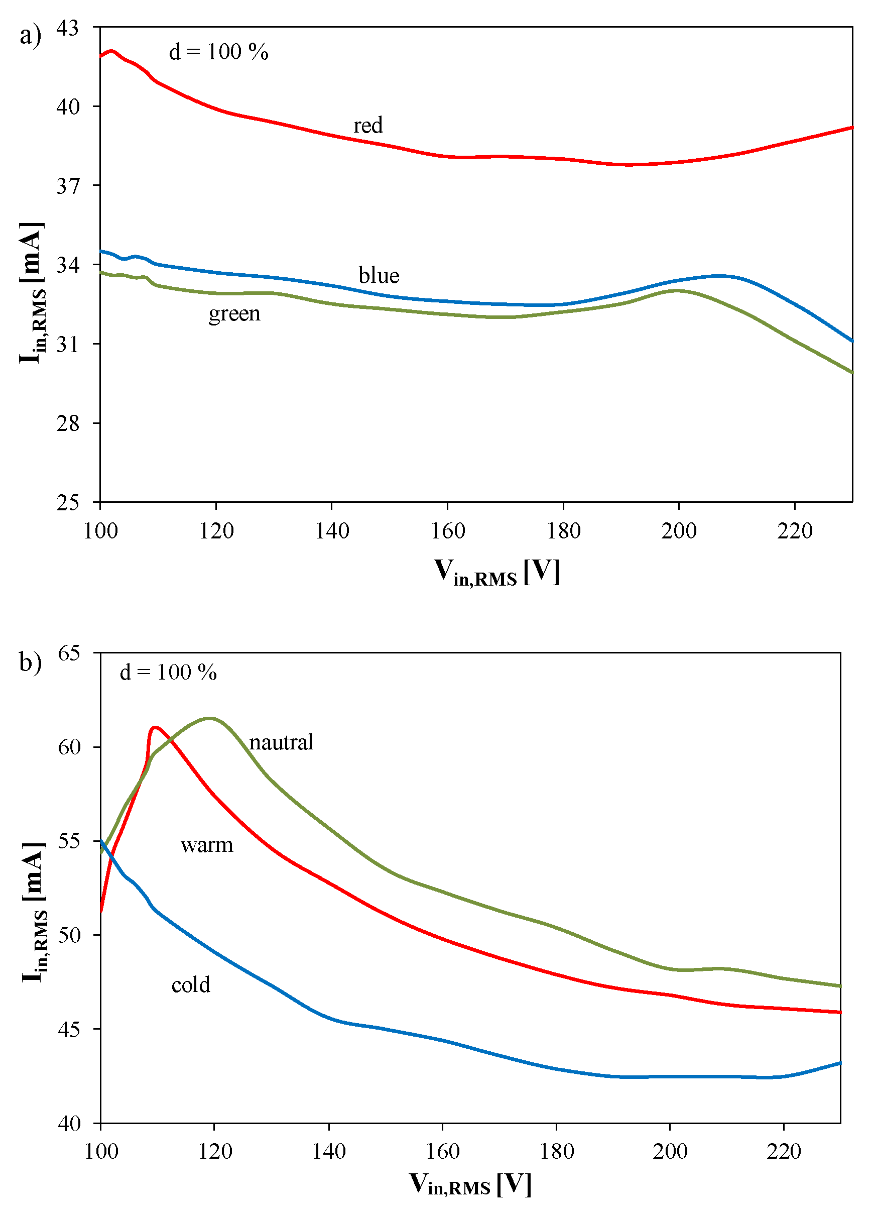Energies 14 01612 g004 Energies 14 01612 g004