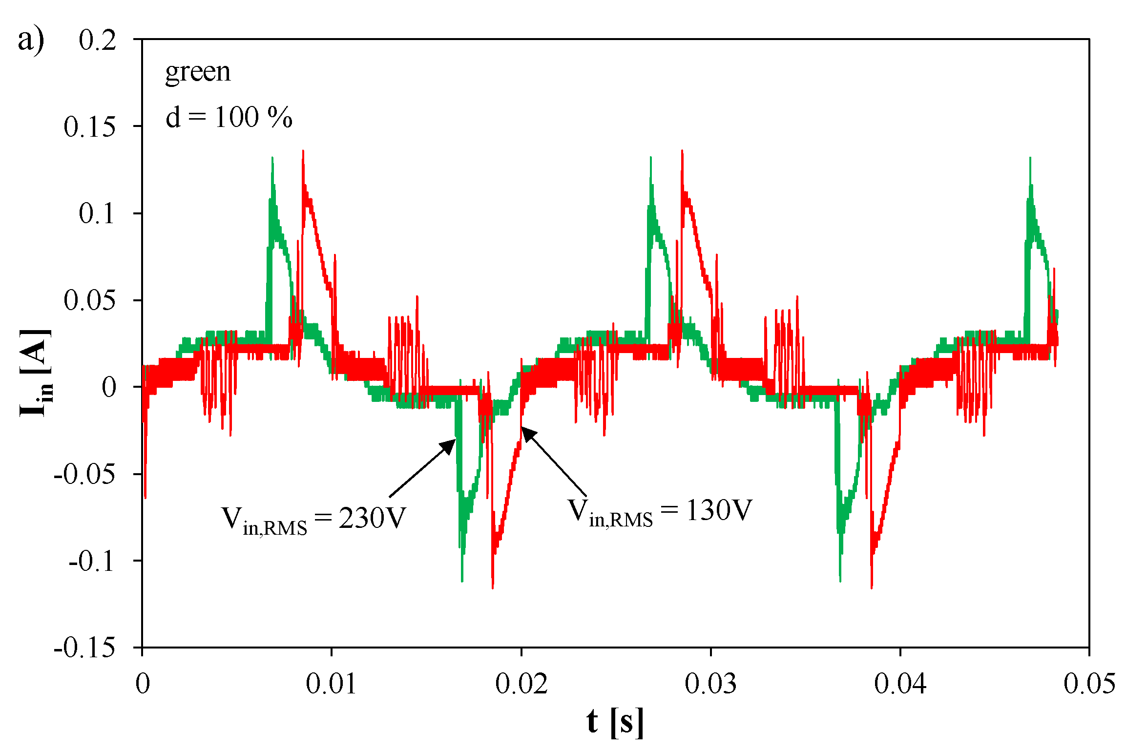 Energies 14 01612 g009a Energies 14 01612 g009a