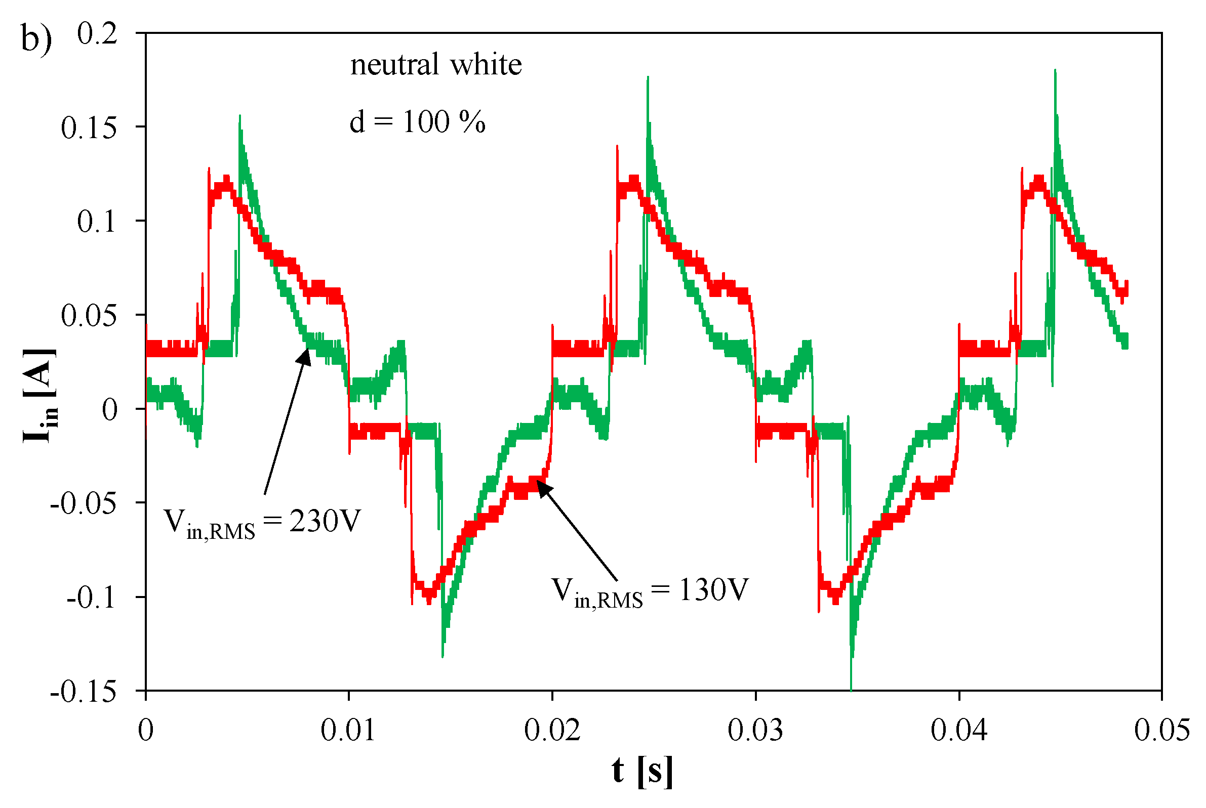 Energies 14 01612 g009b Energies 14 01612 g009b