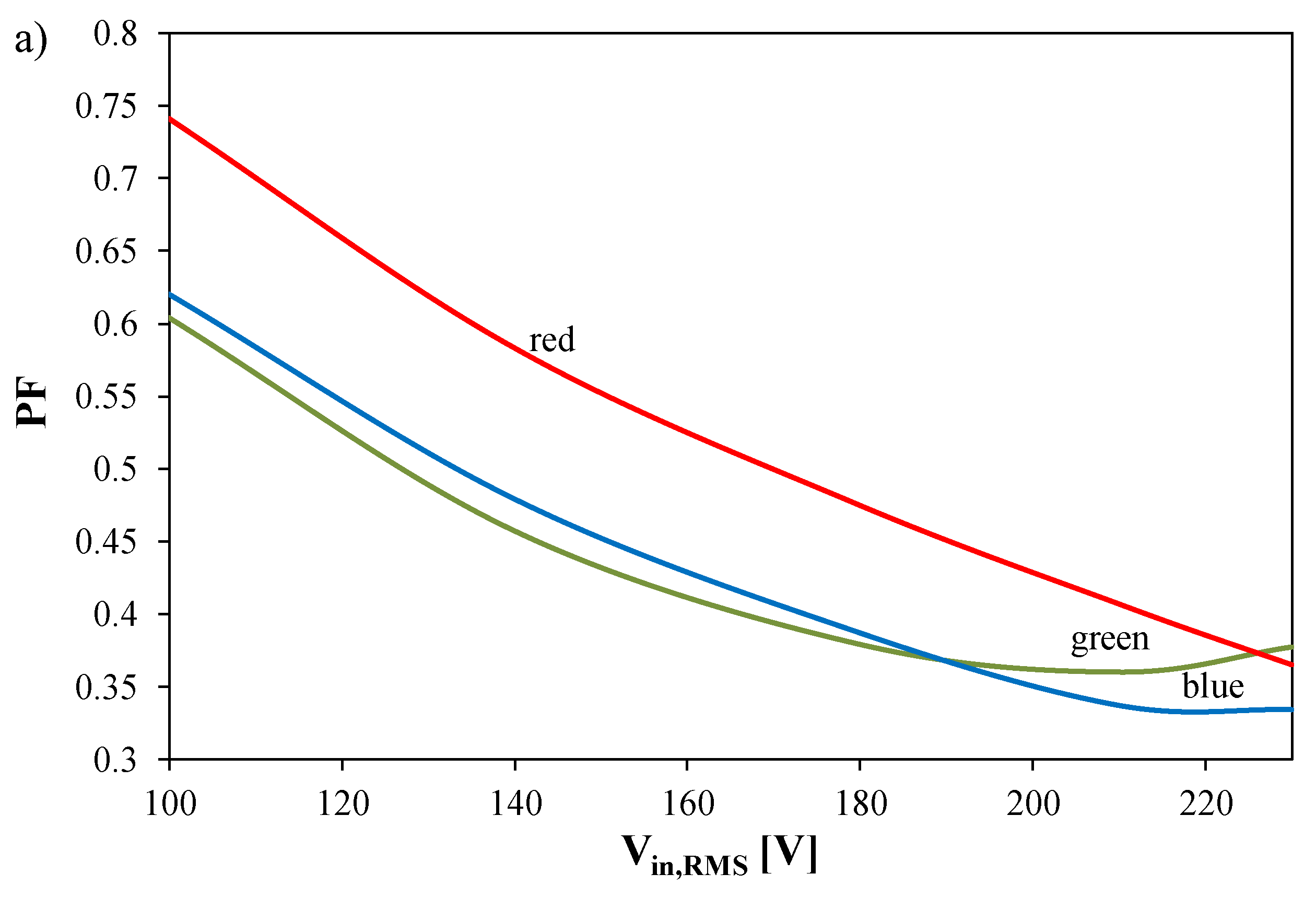 Energies 14 01612 g012a Energies 14 01612 g012a