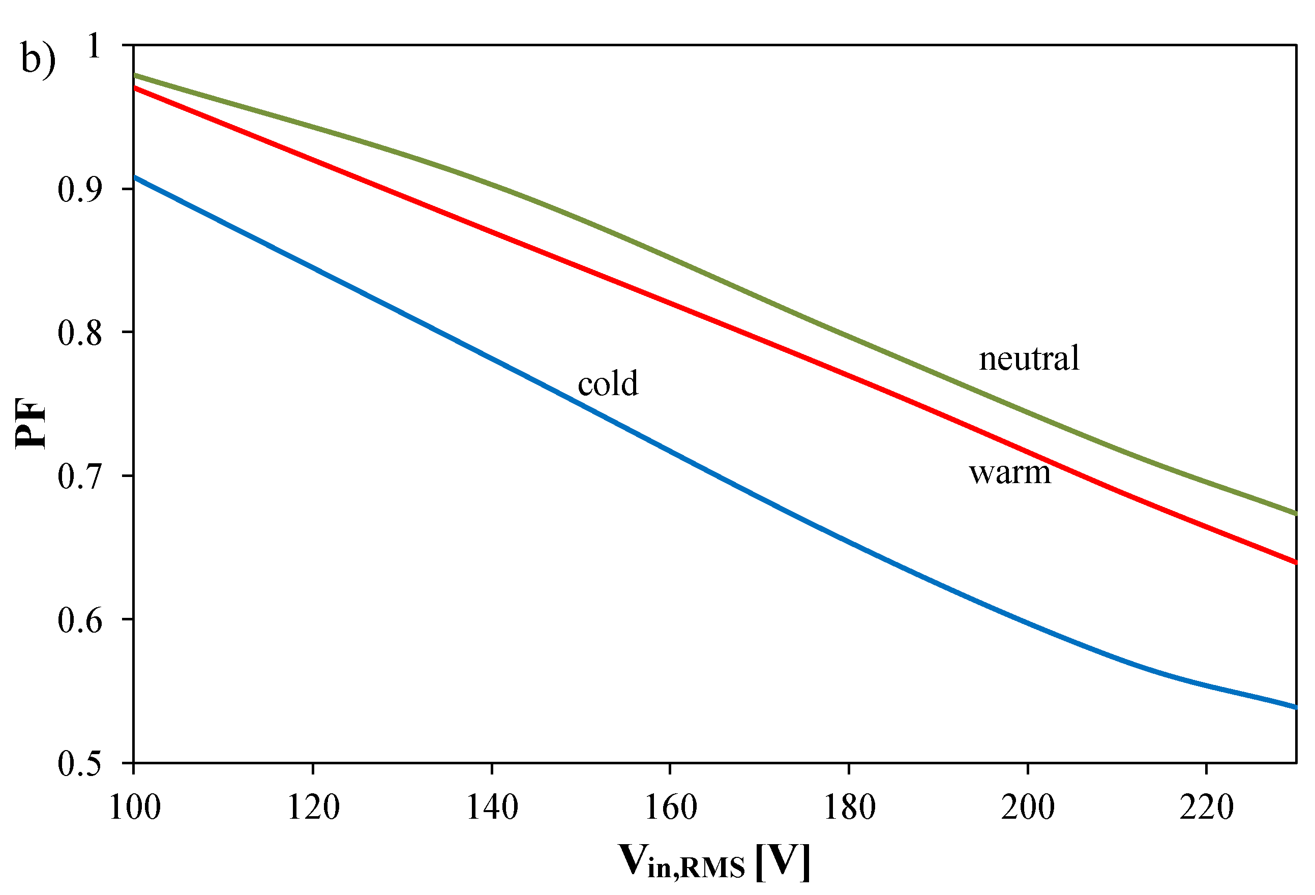 Energies 14 01612 g012b Energies 14 01612 g012b