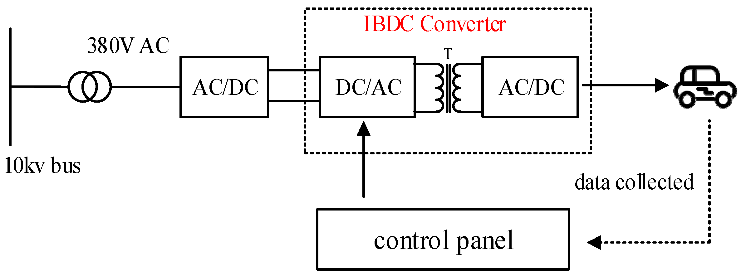 Energies 14 01614 g002