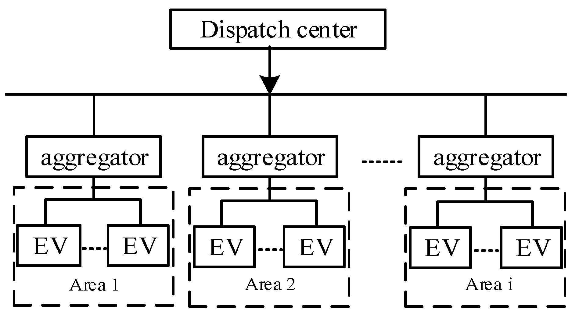Energies 14 01614 g007