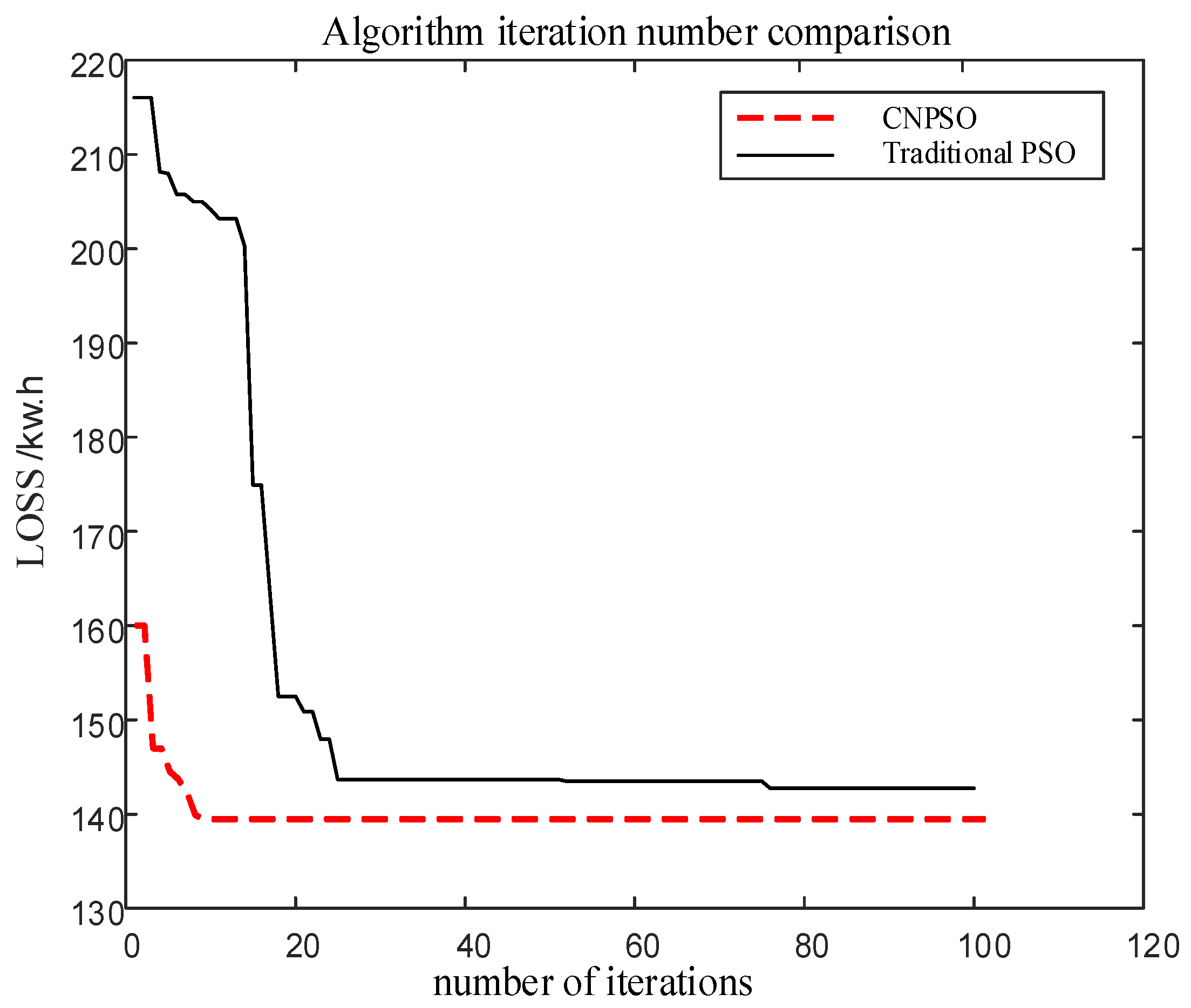 Energies 14 01614 g011
