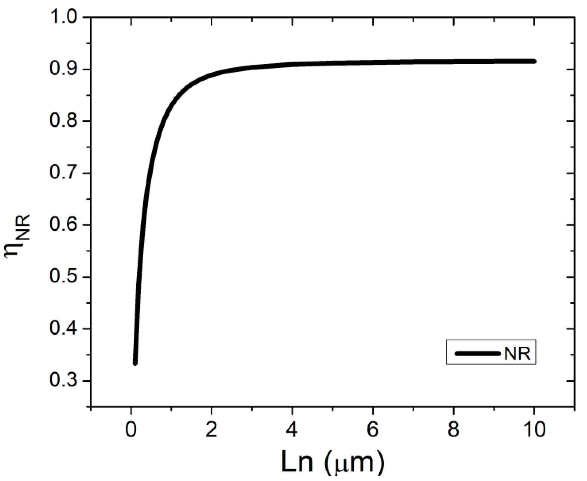 Energies 14 01615 g005 Energies 14 01615 g005