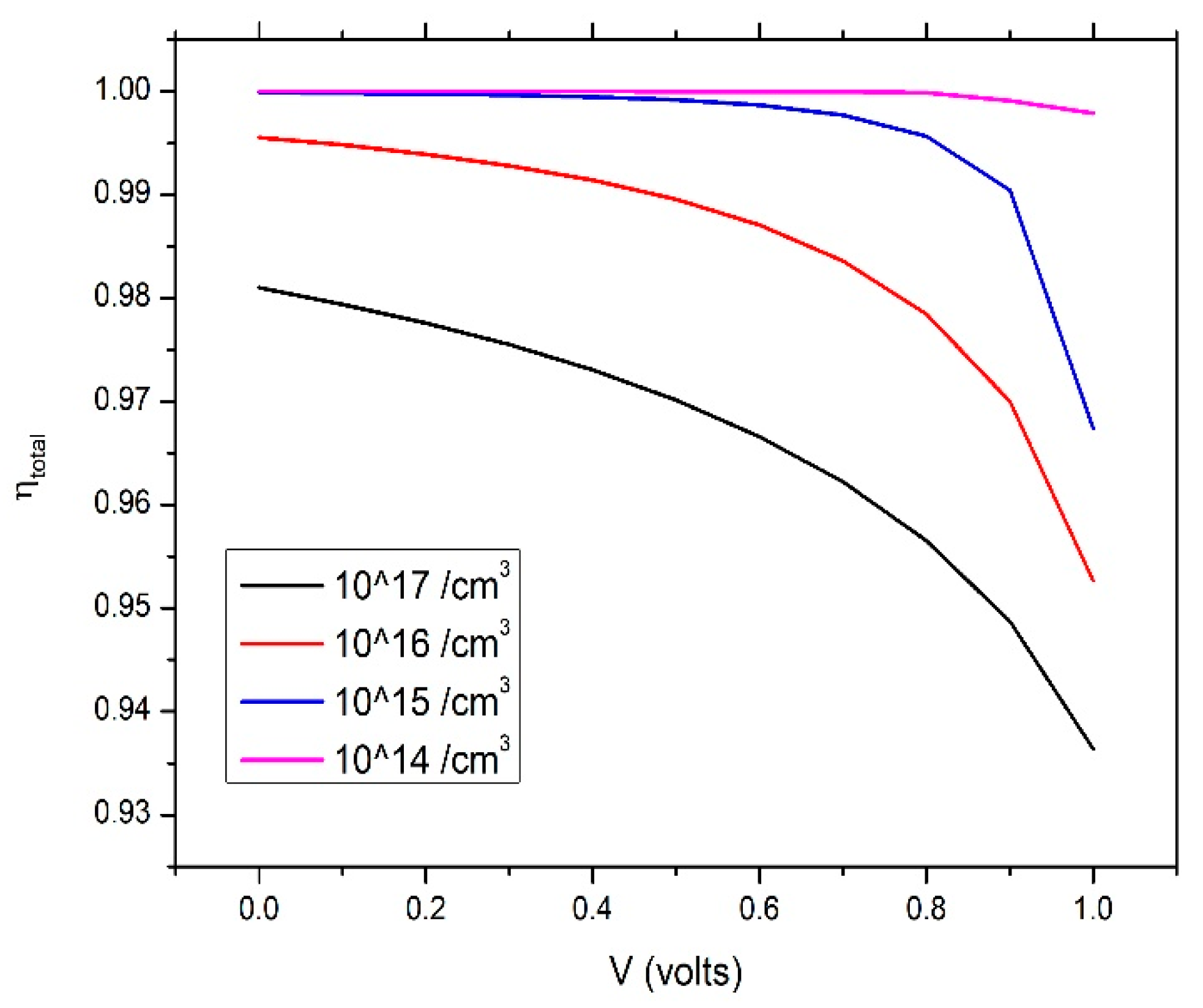 Energies 14 01615 g006 Energies 14 01615 g006