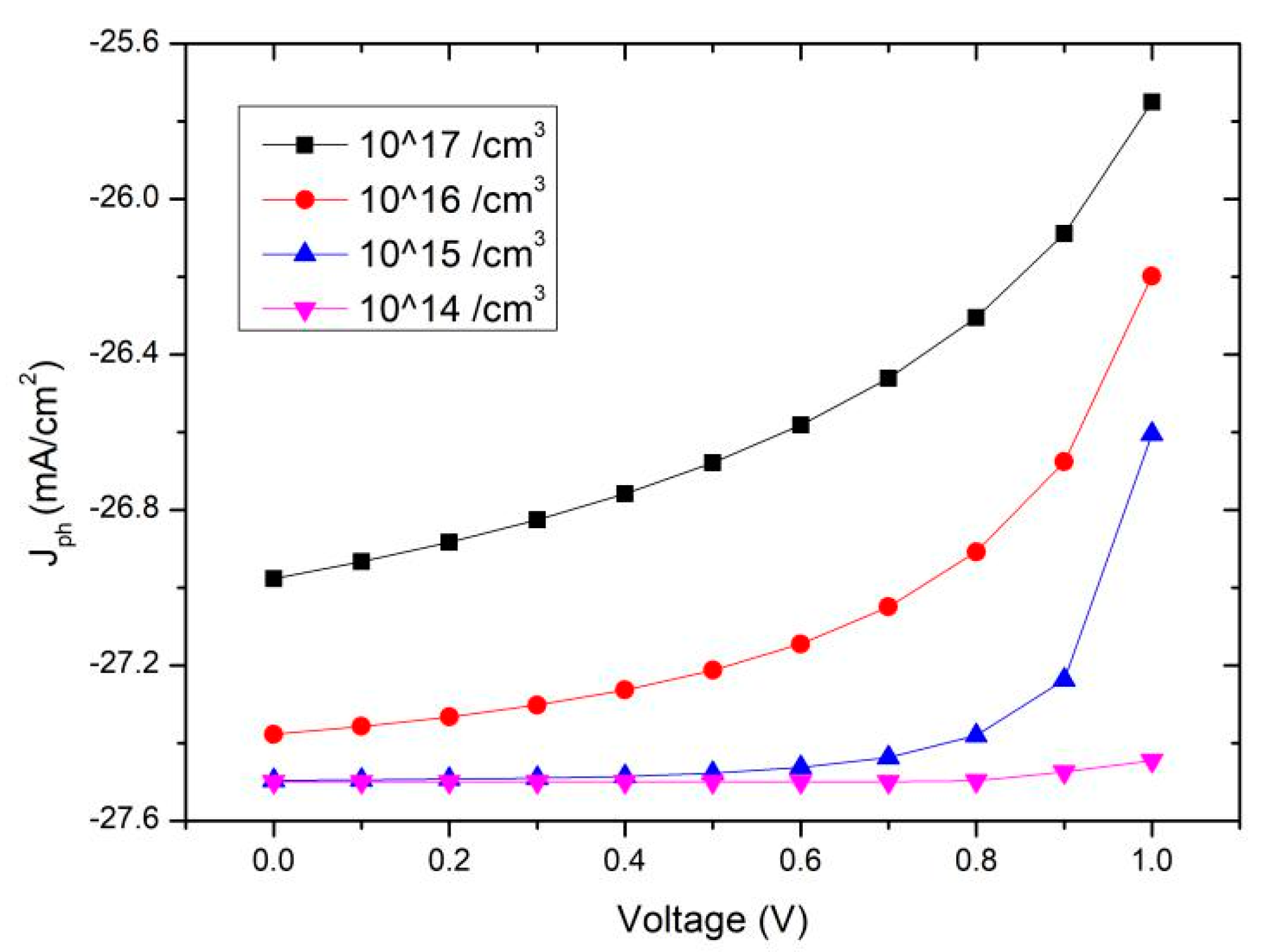 Energies 14 01615 g007 Energies 14 01615 g007
