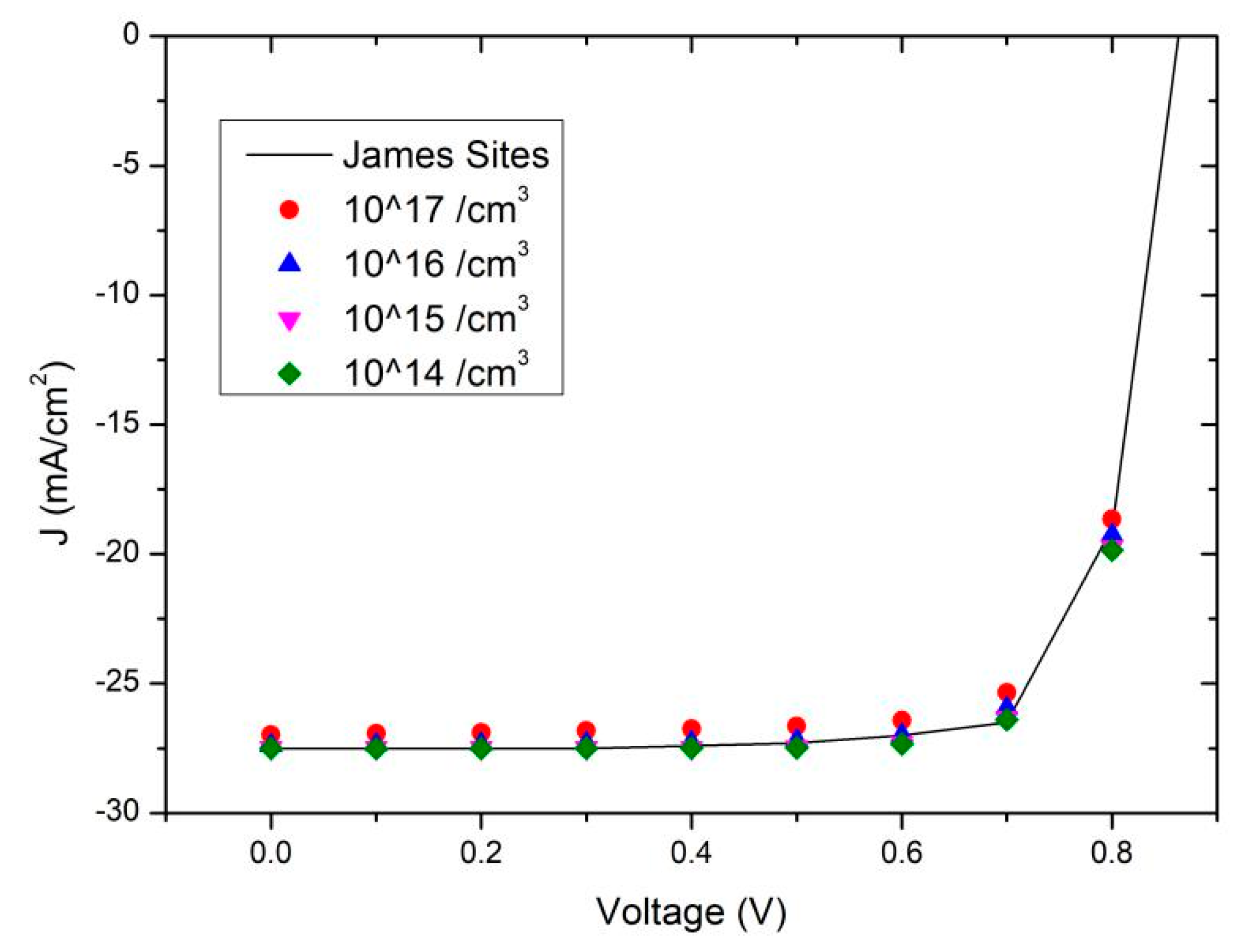 Energies 14 01615 g009 Energies 14 01615 g009