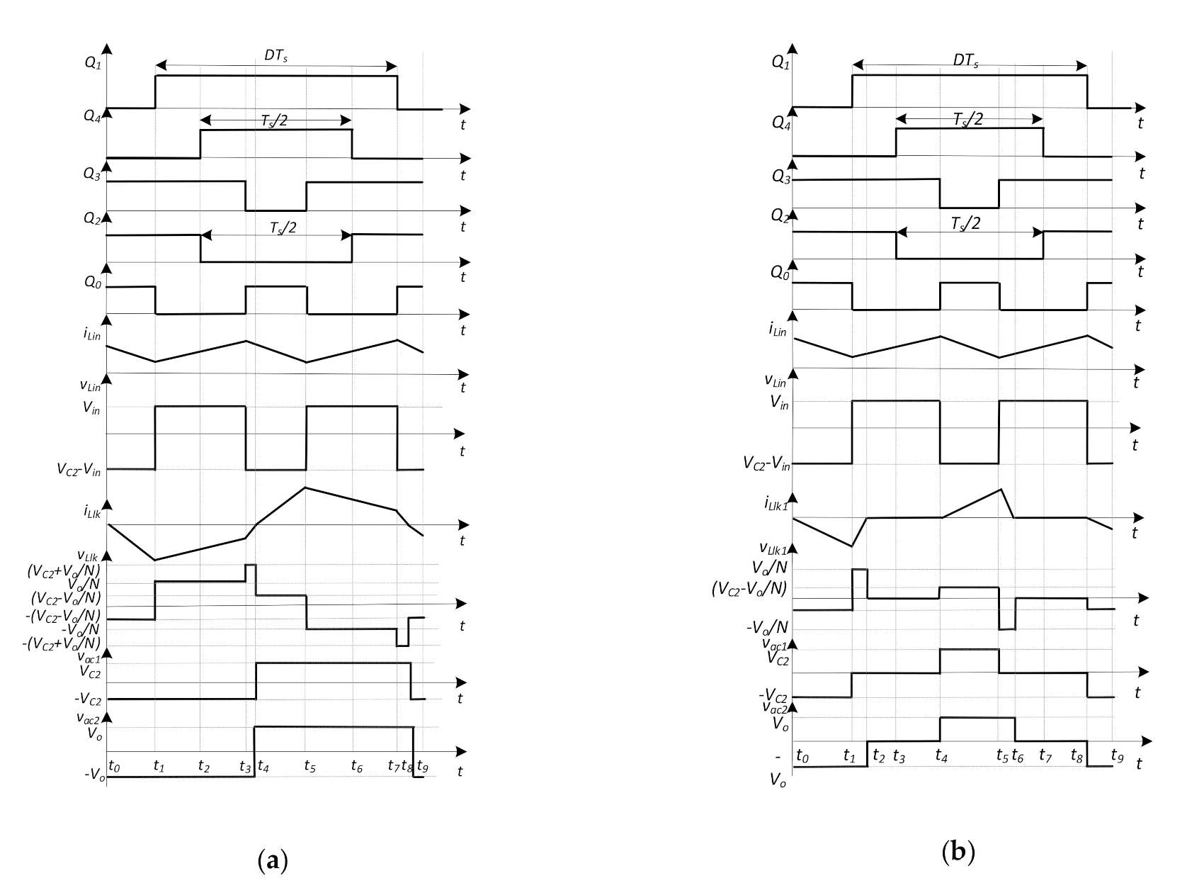 Energies 14 01617 g004