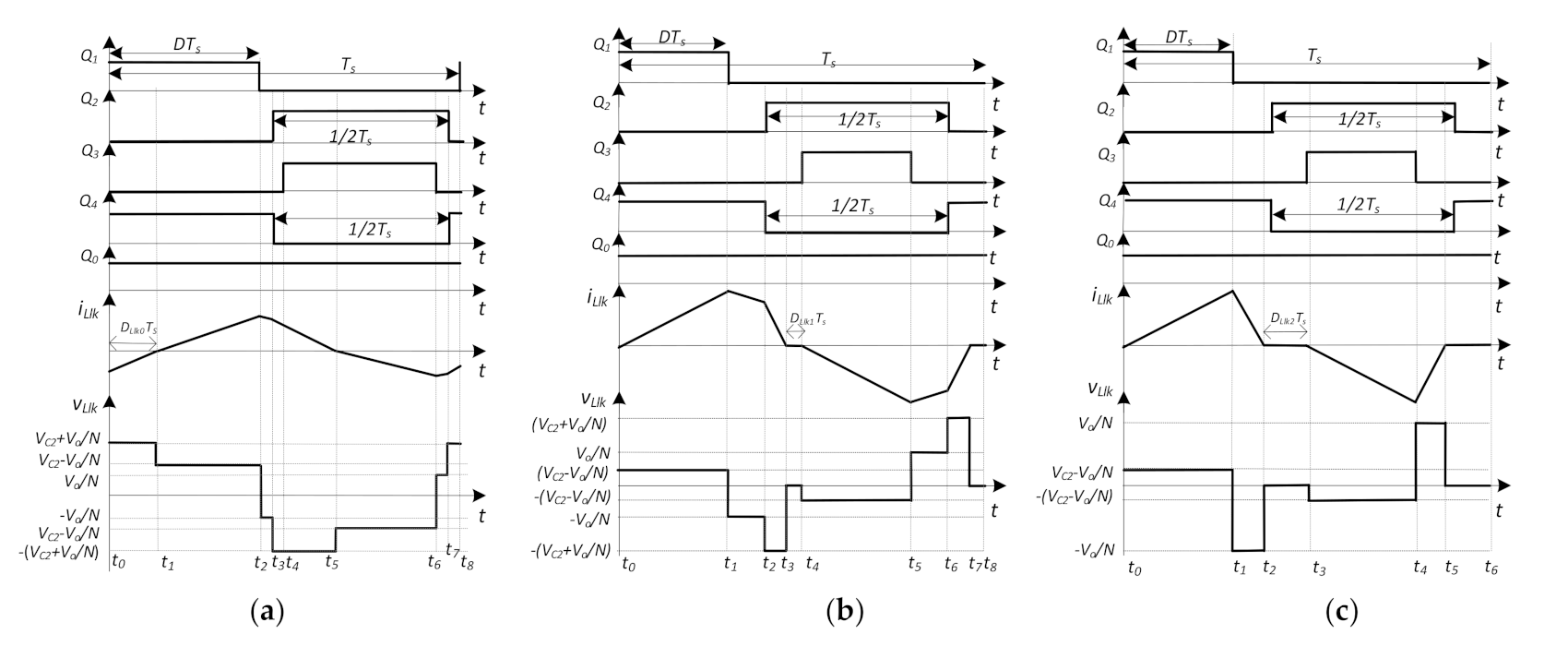 Energies 14 01617 g006