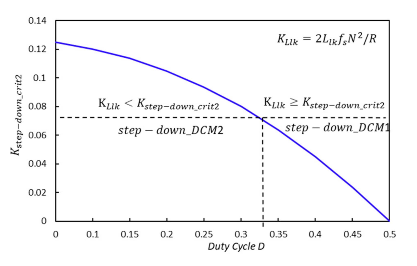 Energies 14 01617 g009