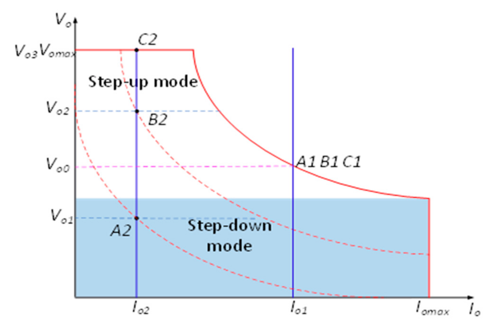 Energies 14 01617 g012