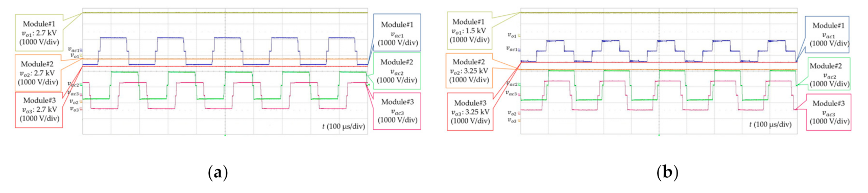 Energies 14 01617 g024