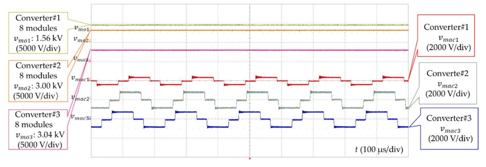 Energies 14 01617 g028