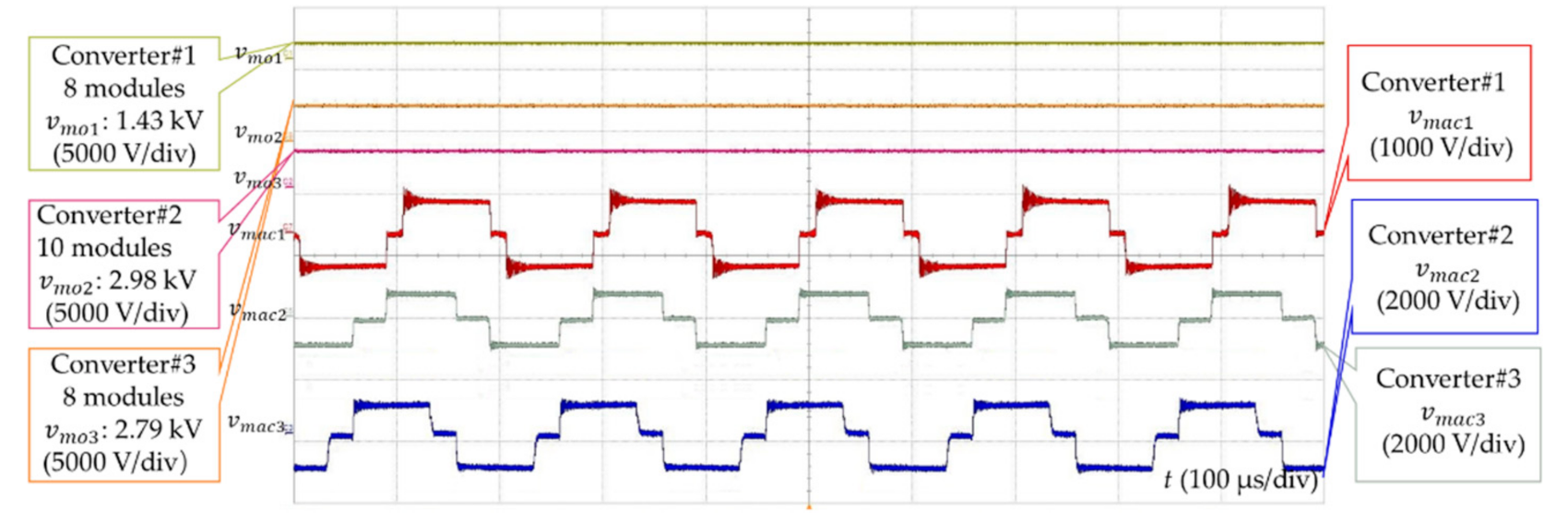 Energies 14 01617 g029