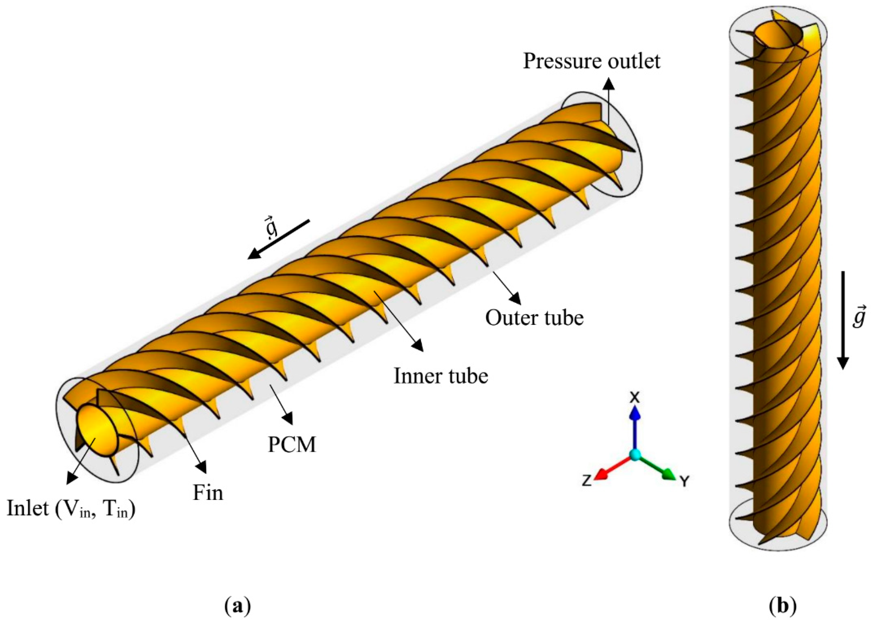 Energies 14 01619 g001 Energies 14 01619 g001