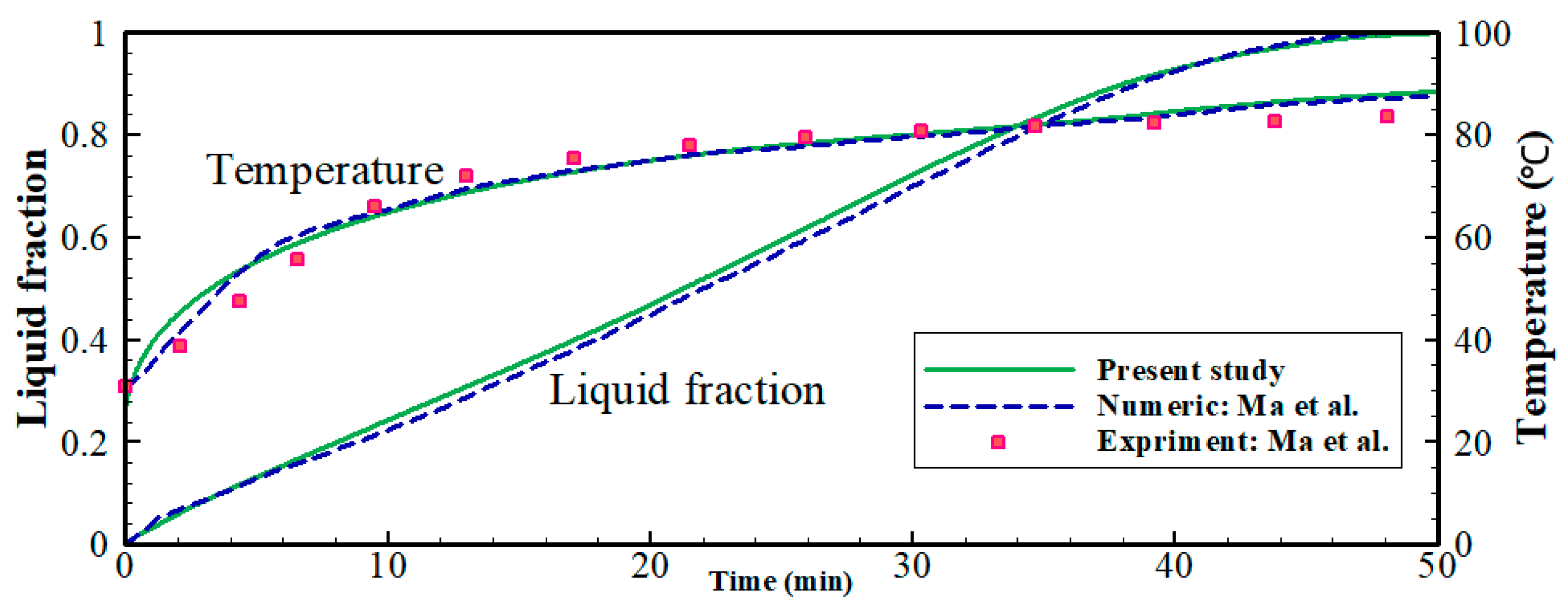Energies 14 01619 g004 Energies 14 01619 g004