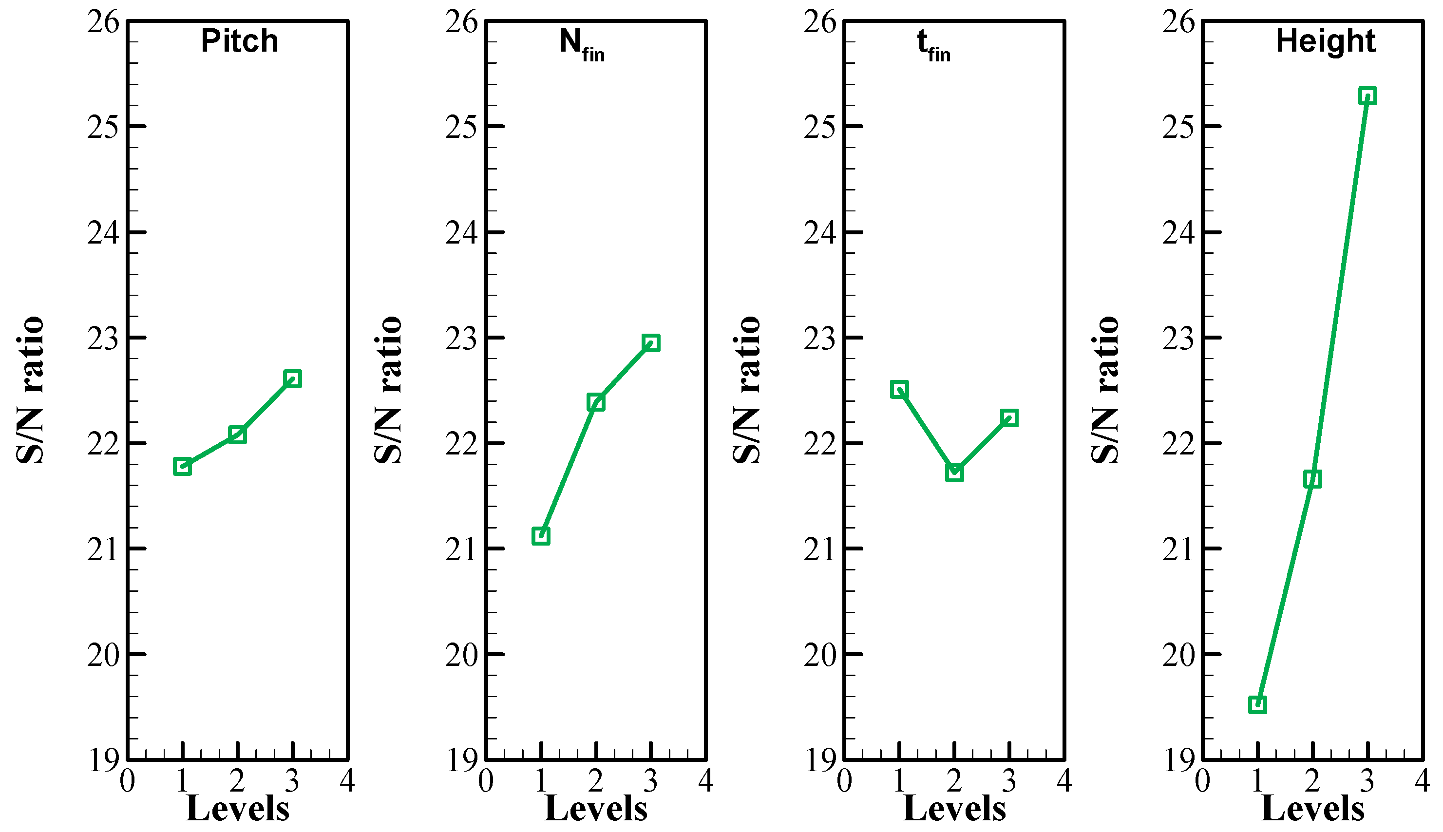 Energies 14 01619 g005 Energies 14 01619 g005