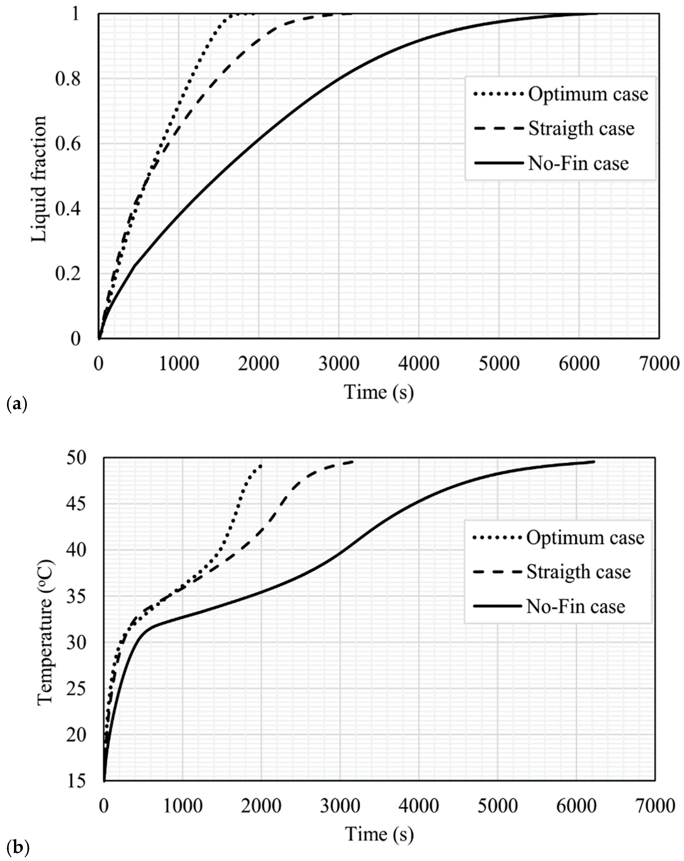 Energies 14 01619 g008 Energies 14 01619 g008