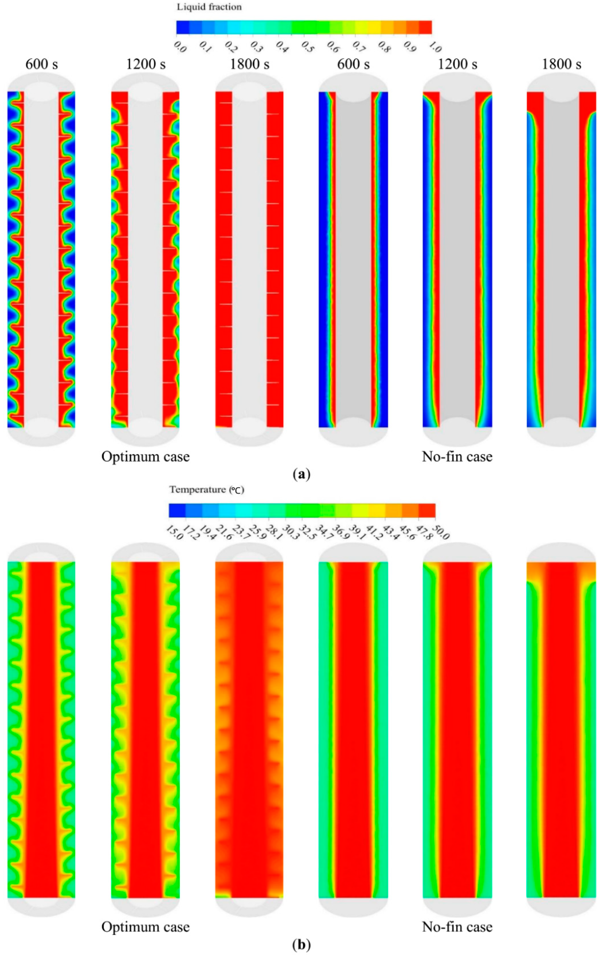Energies 14 01619 g009 Energies 14 01619 g009