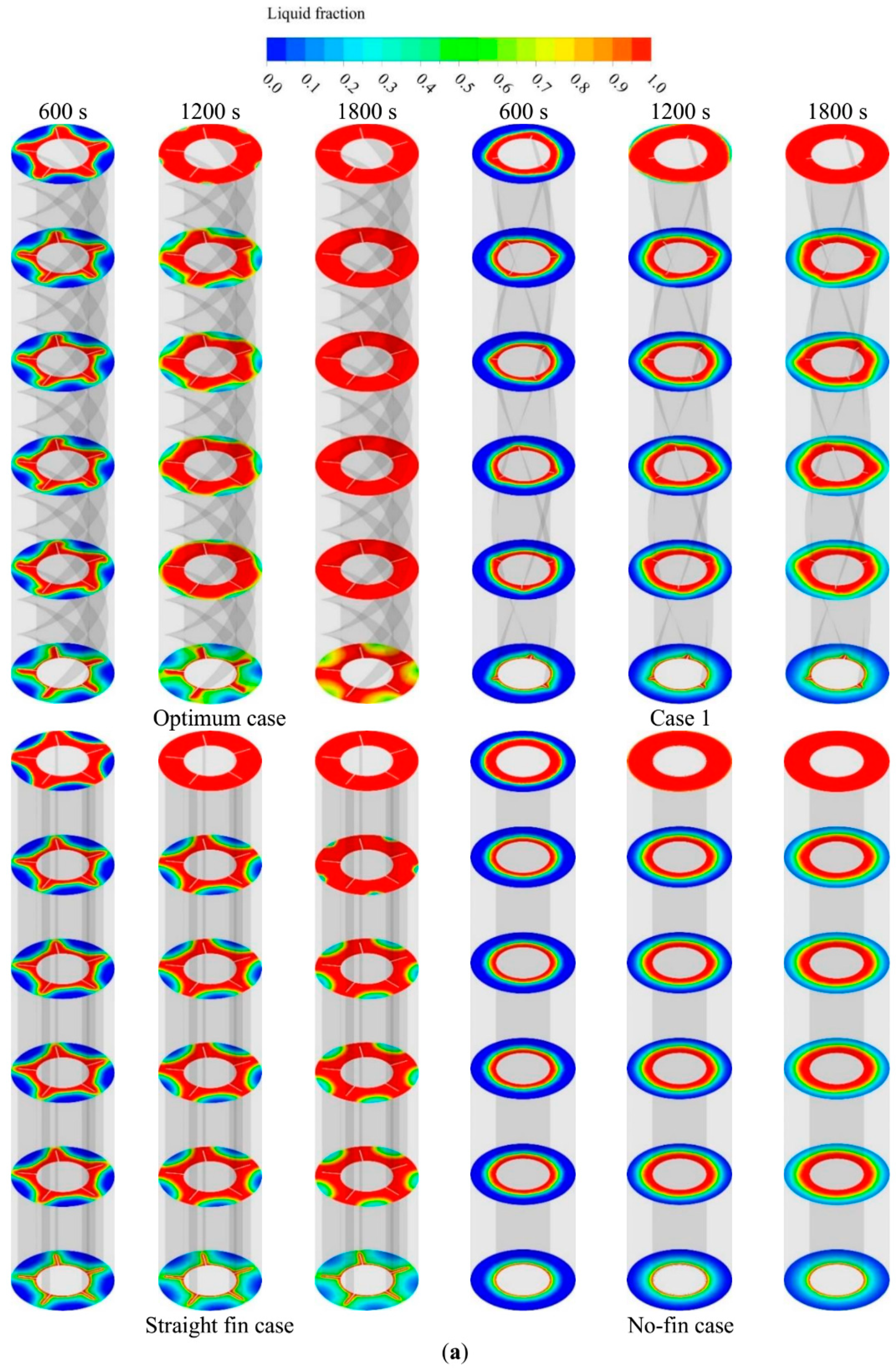 Energies 14 01619 g010a Energies 14 01619 g010a