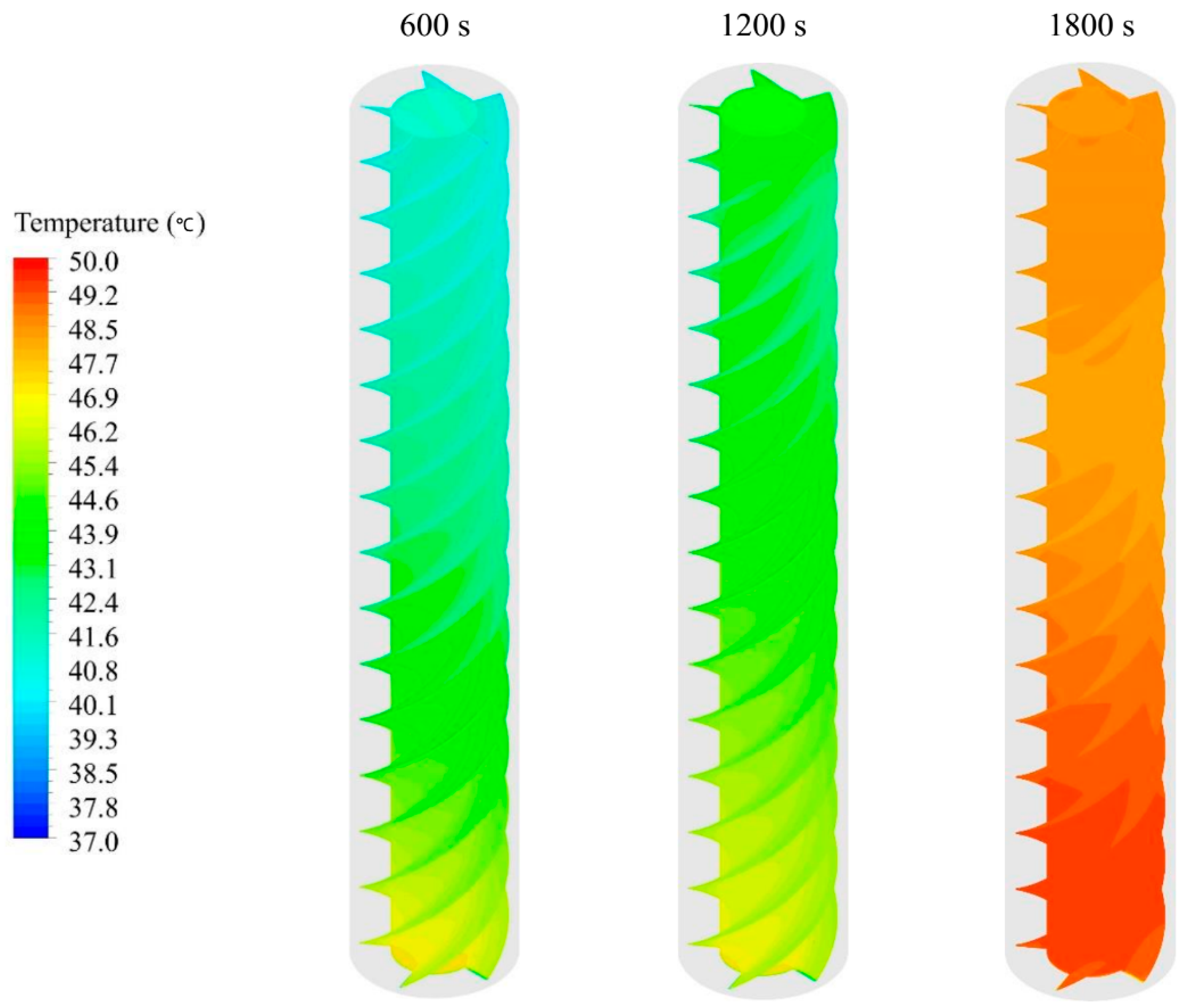 Energies 14 01619 g011 Energies 14 01619 g011