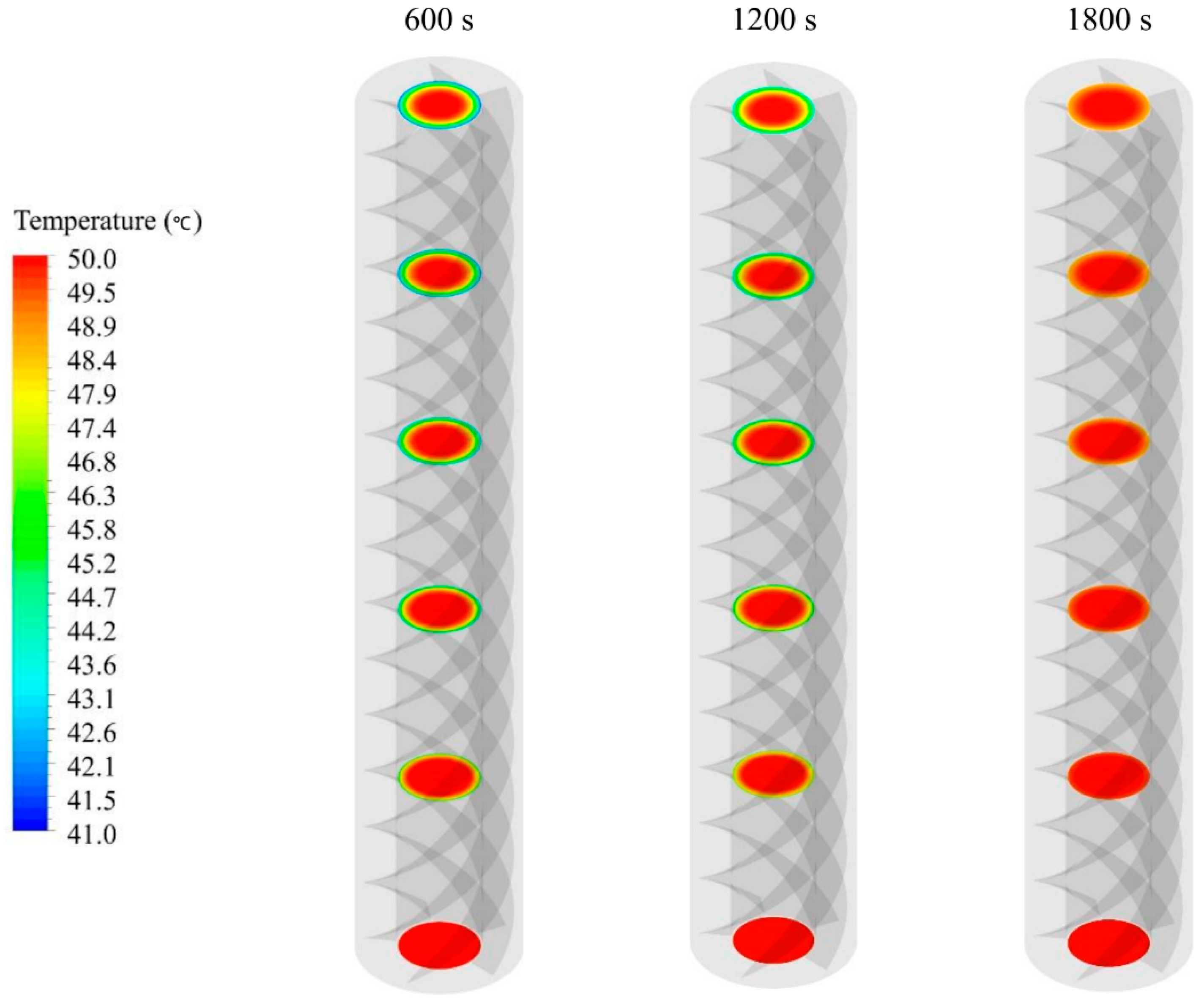 Energies 14 01619 g012 Energies 14 01619 g012