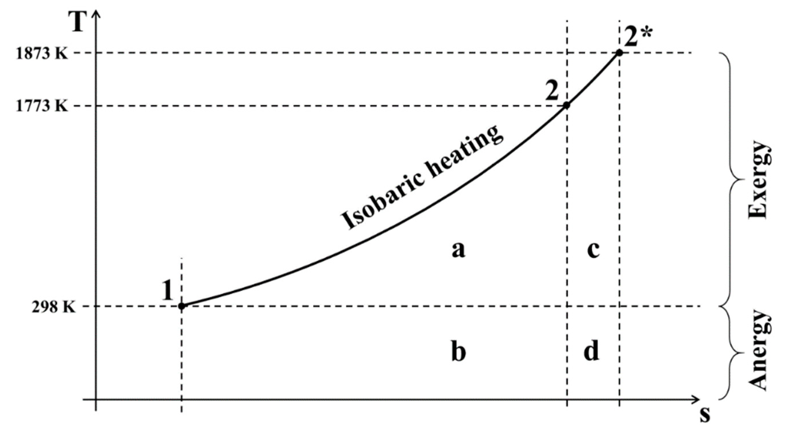 Energies 14 01621 g005 Energies 14 01621 g005