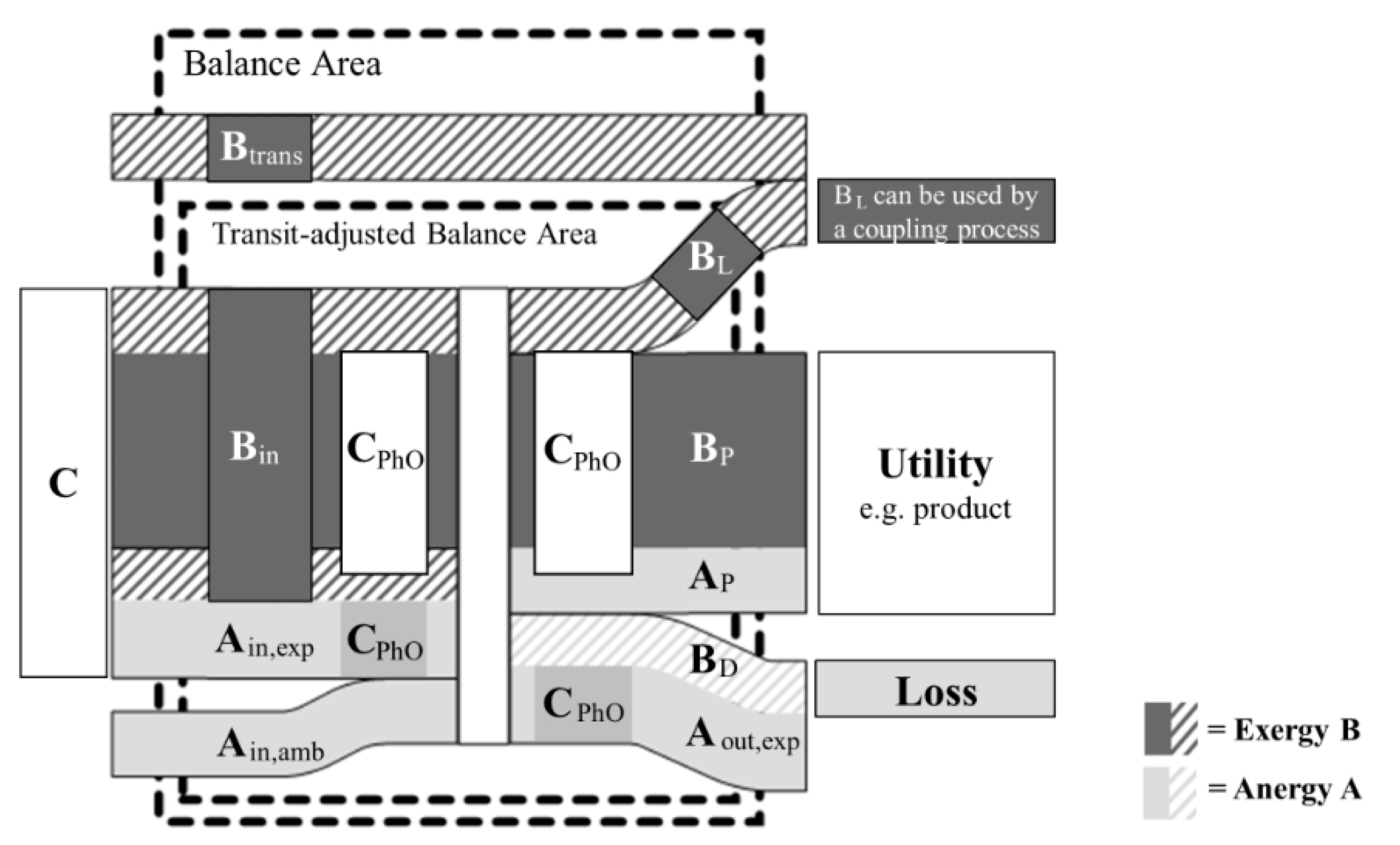 Energies 14 01621 g007 Energies 14 01621 g007